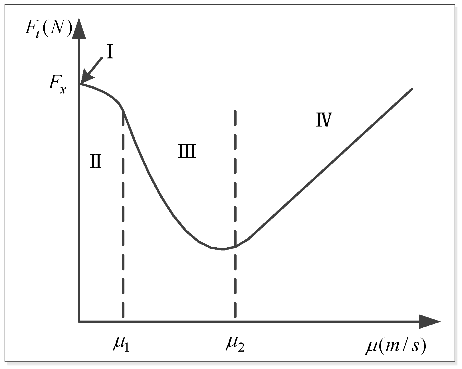 Applsci 14 03170 g004