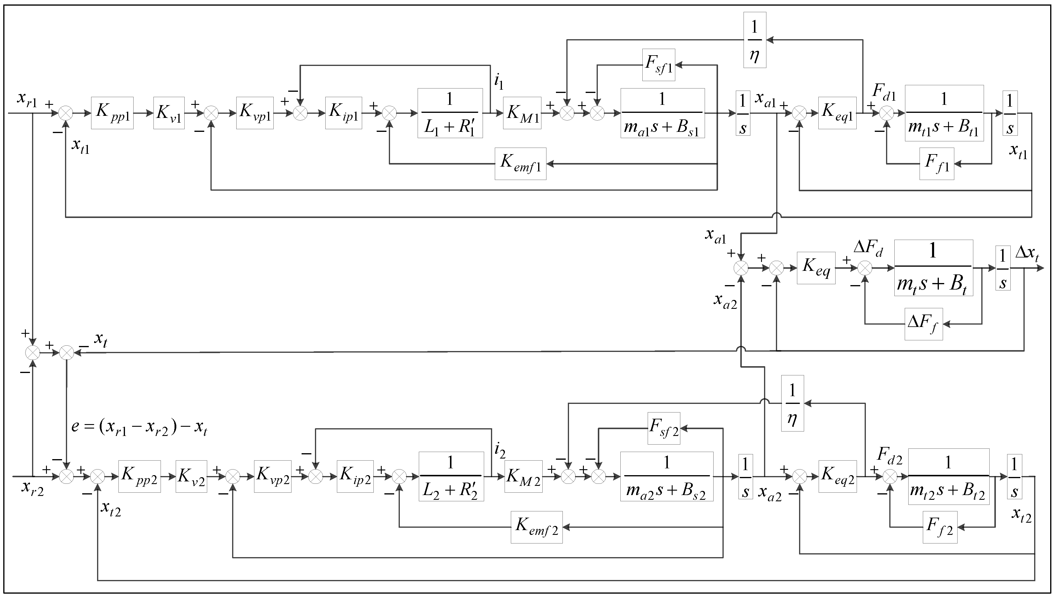 Applsci 14 03170 g005