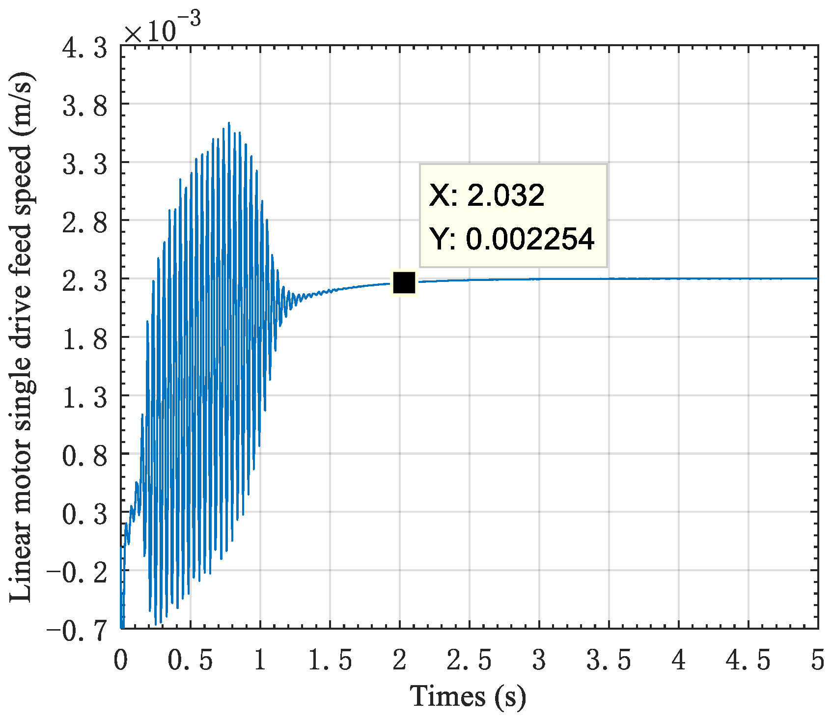 Applsci 14 03170 g021