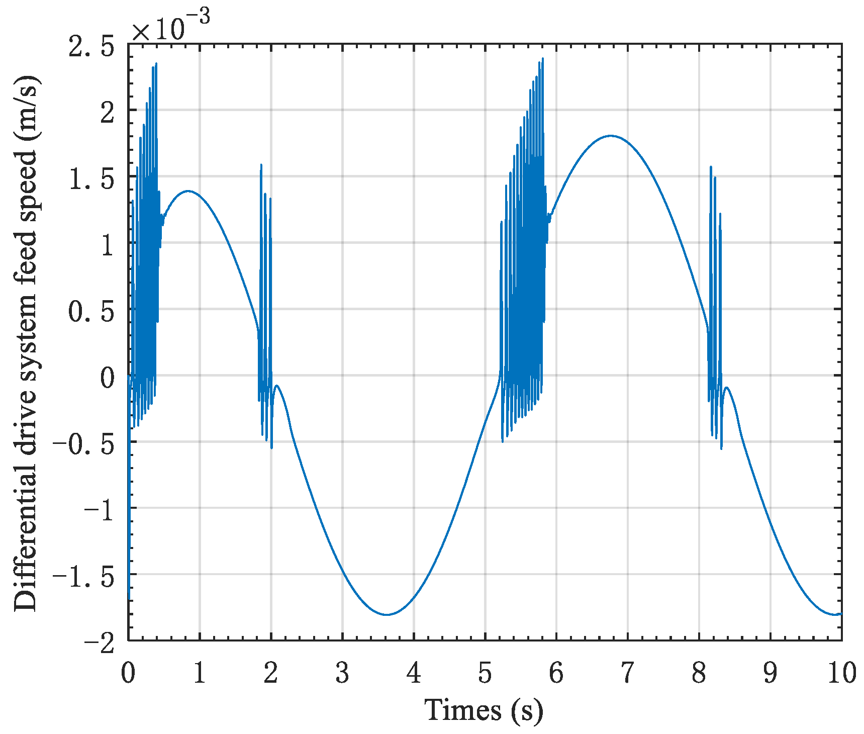 Applsci 14 03170 g025