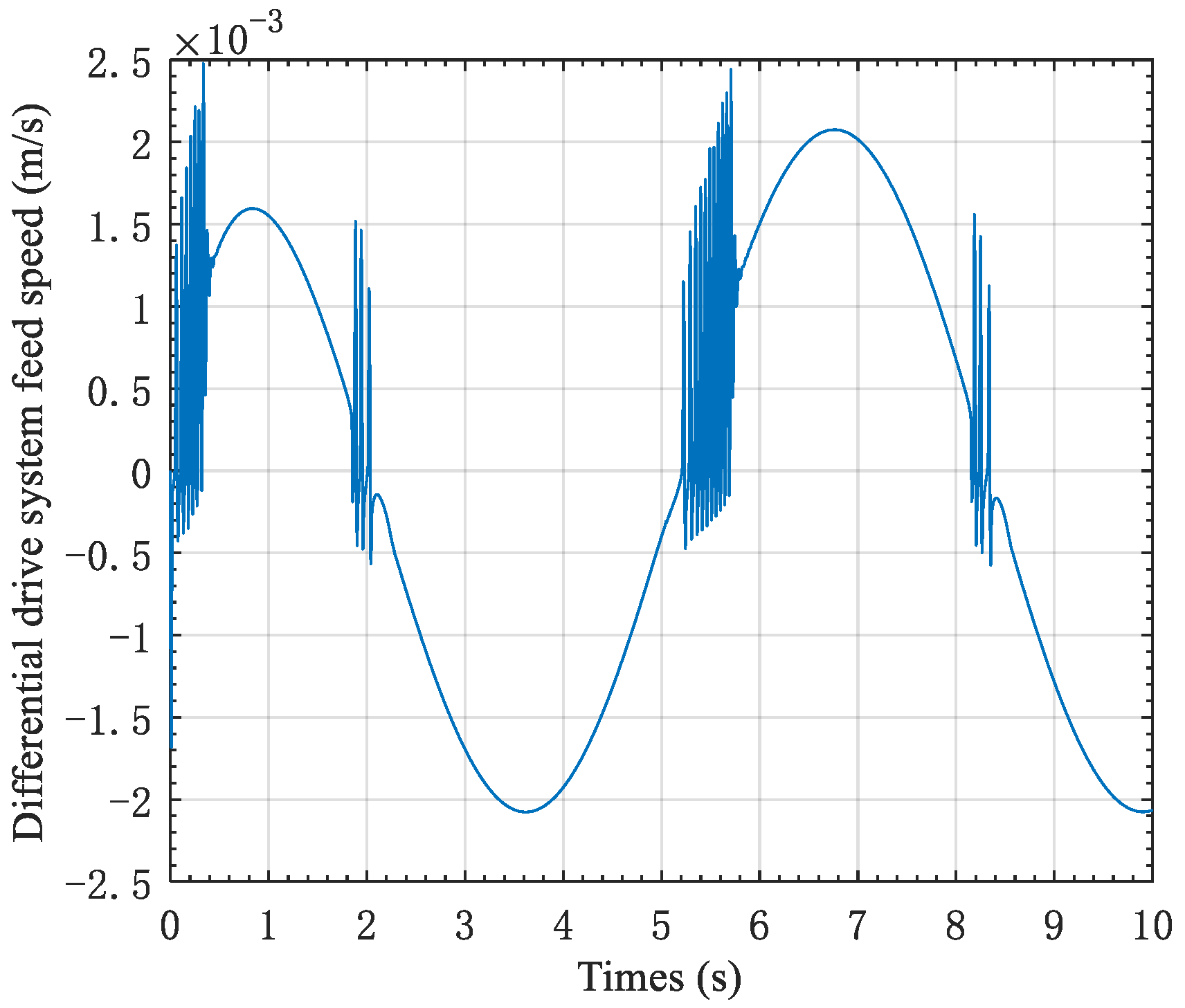 Applsci 14 03170 g027