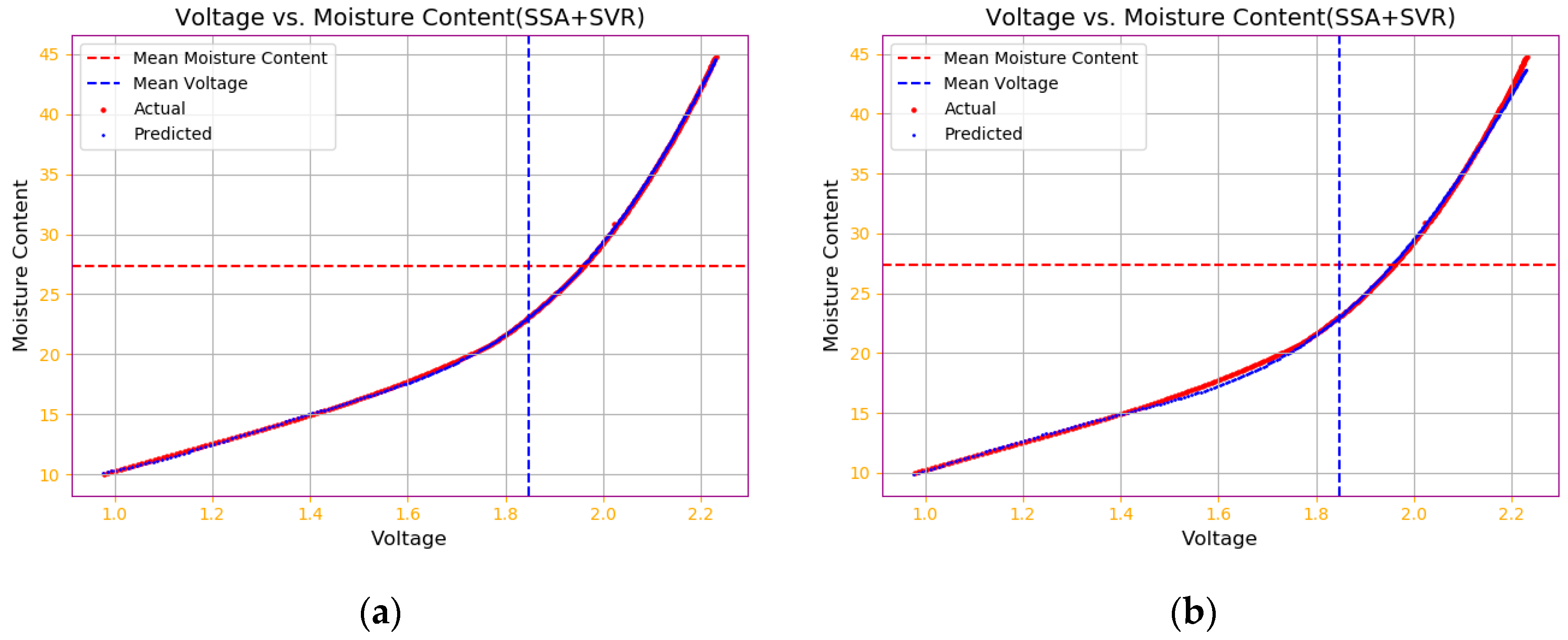 Applsci 14 03171 g003
