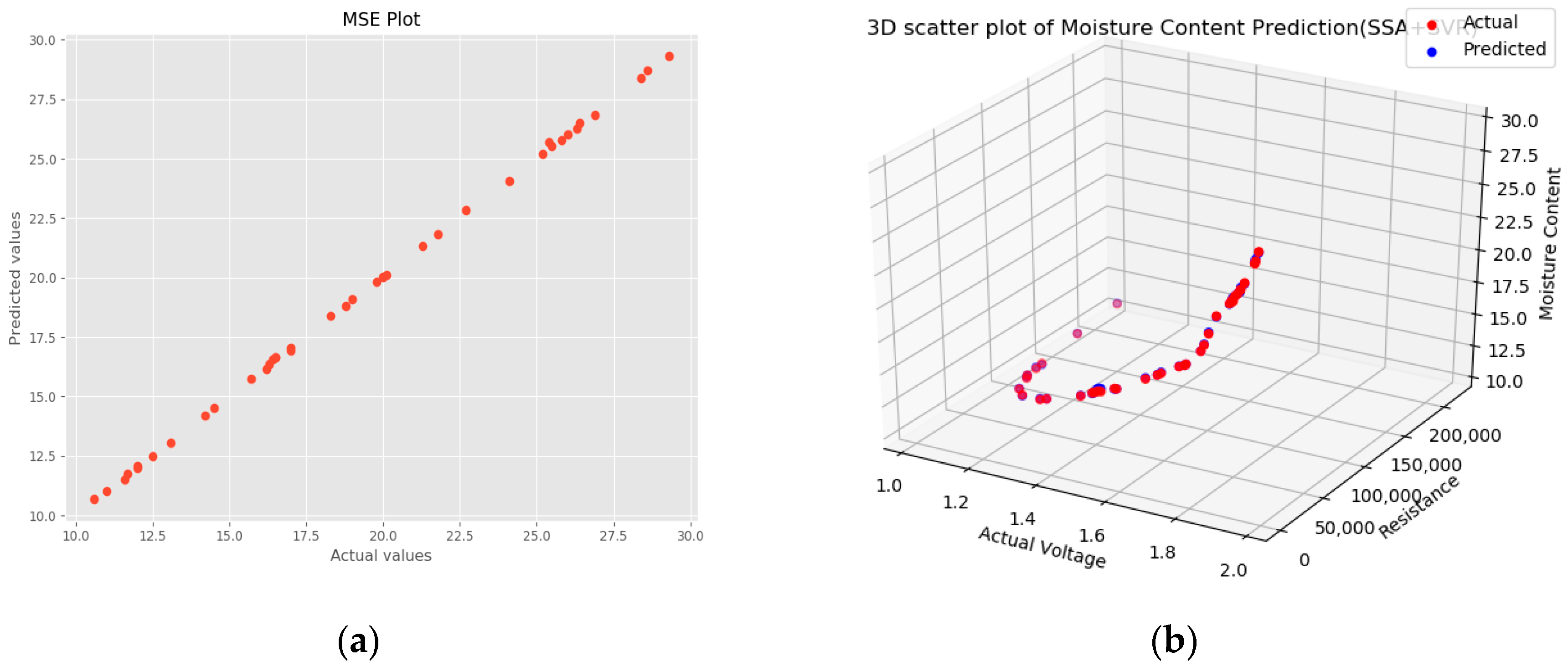 Applsci 14 03171 g005
