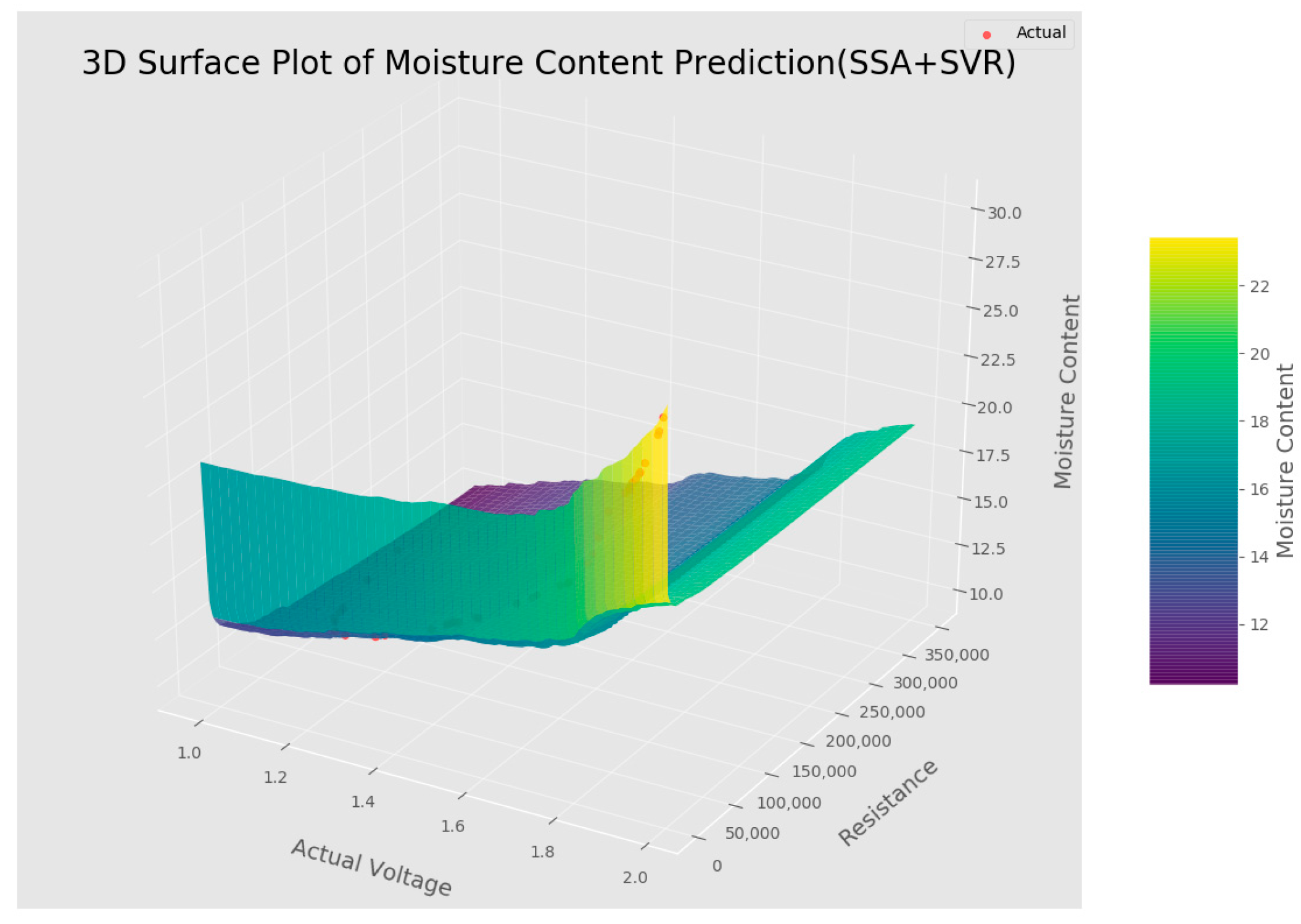 Applsci 14 03171 g006