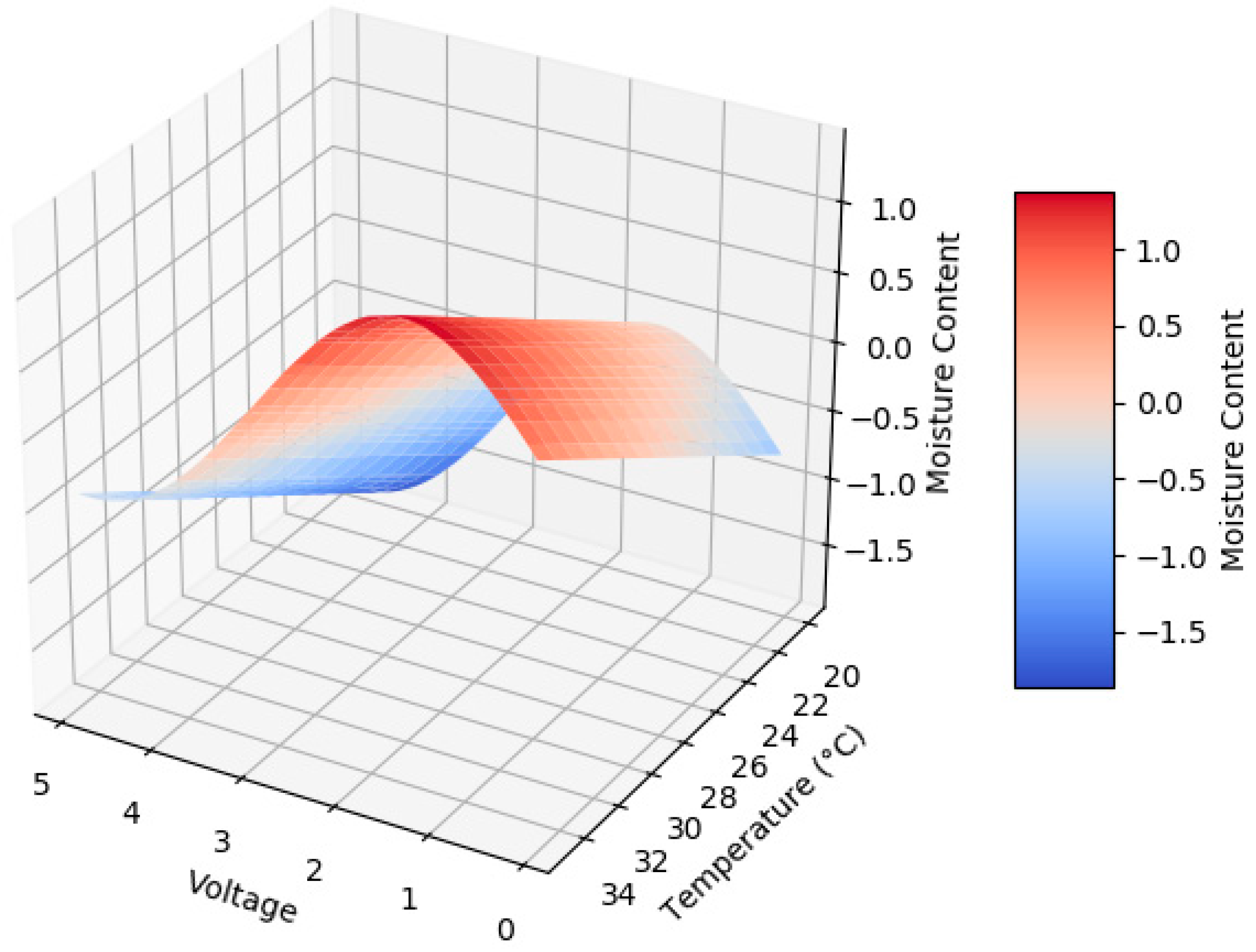 Applsci 14 03171 g007