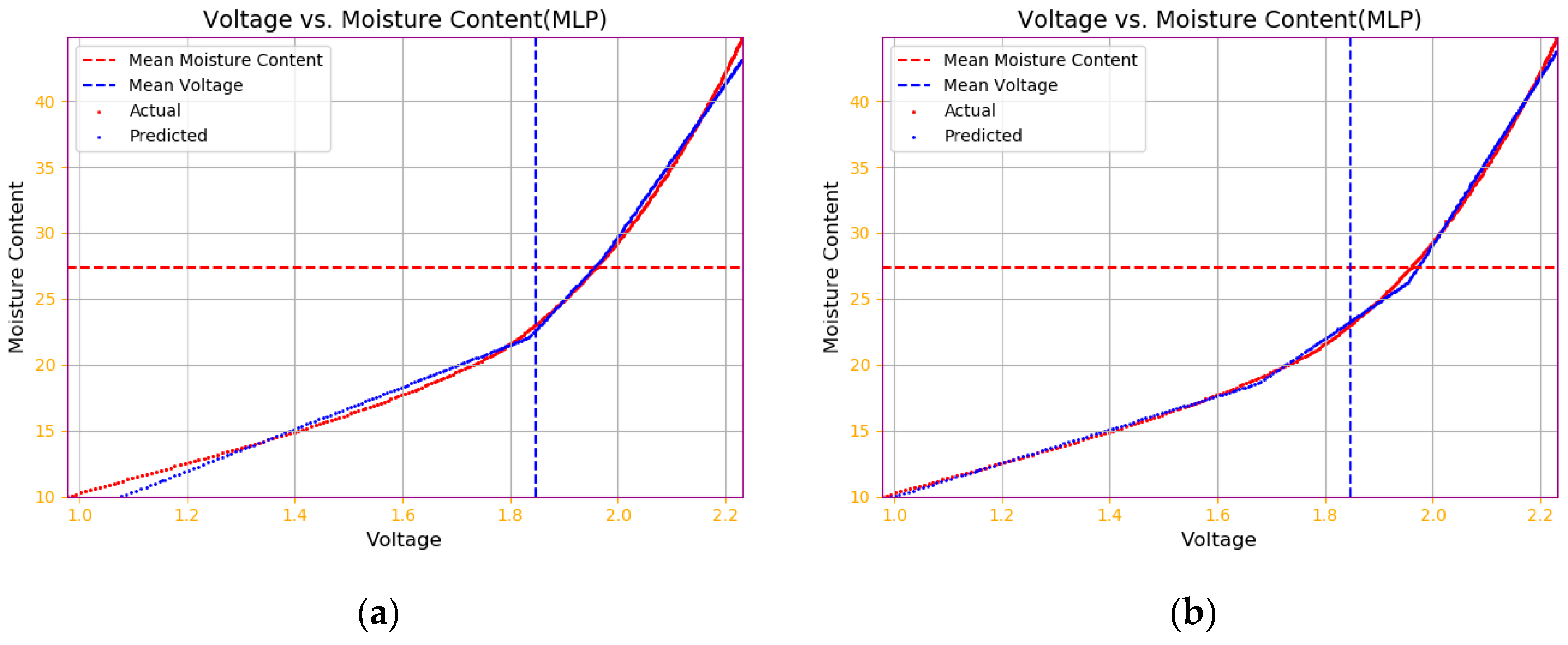 Applsci 14 03171 g009