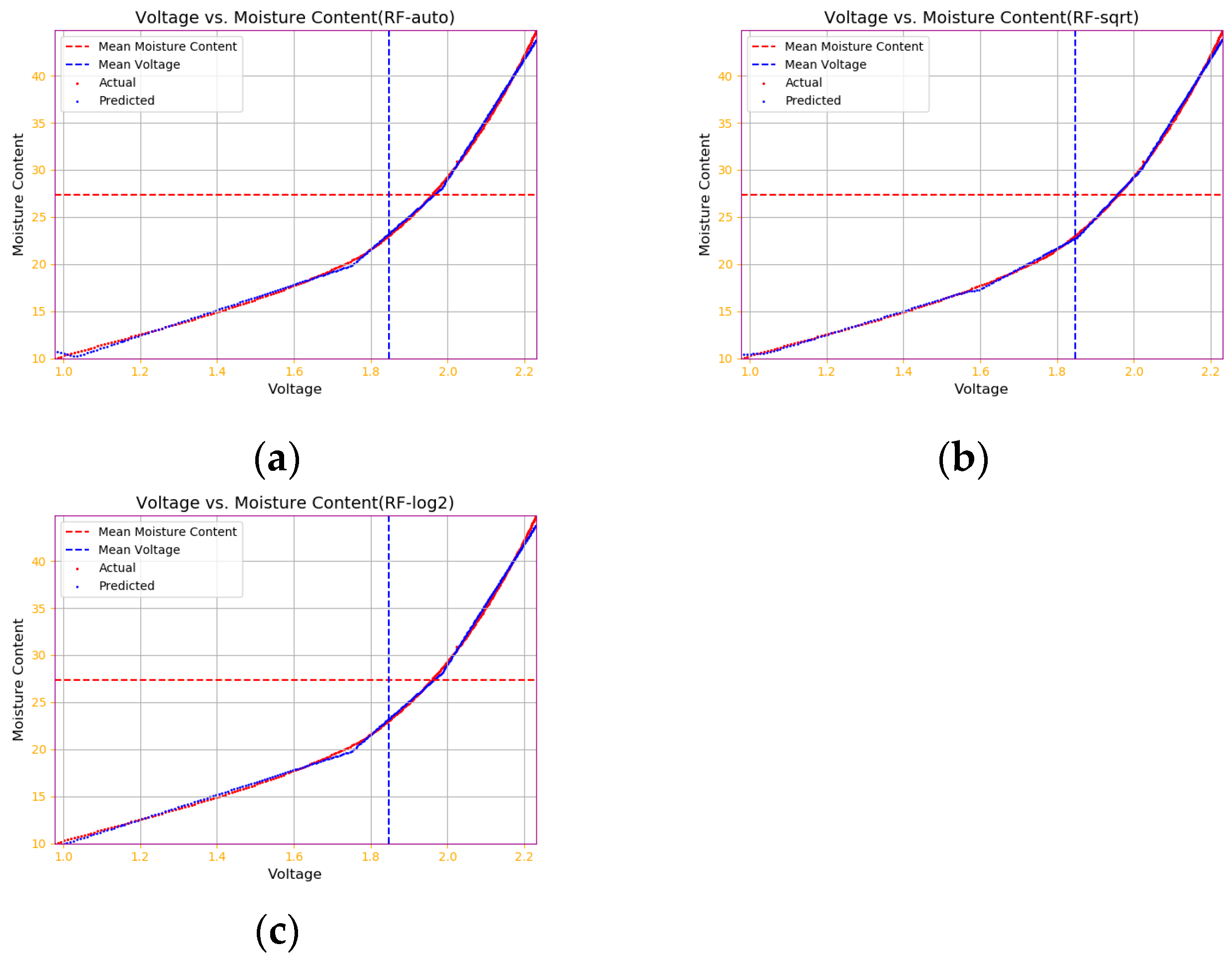 Applsci 14 03171 g010