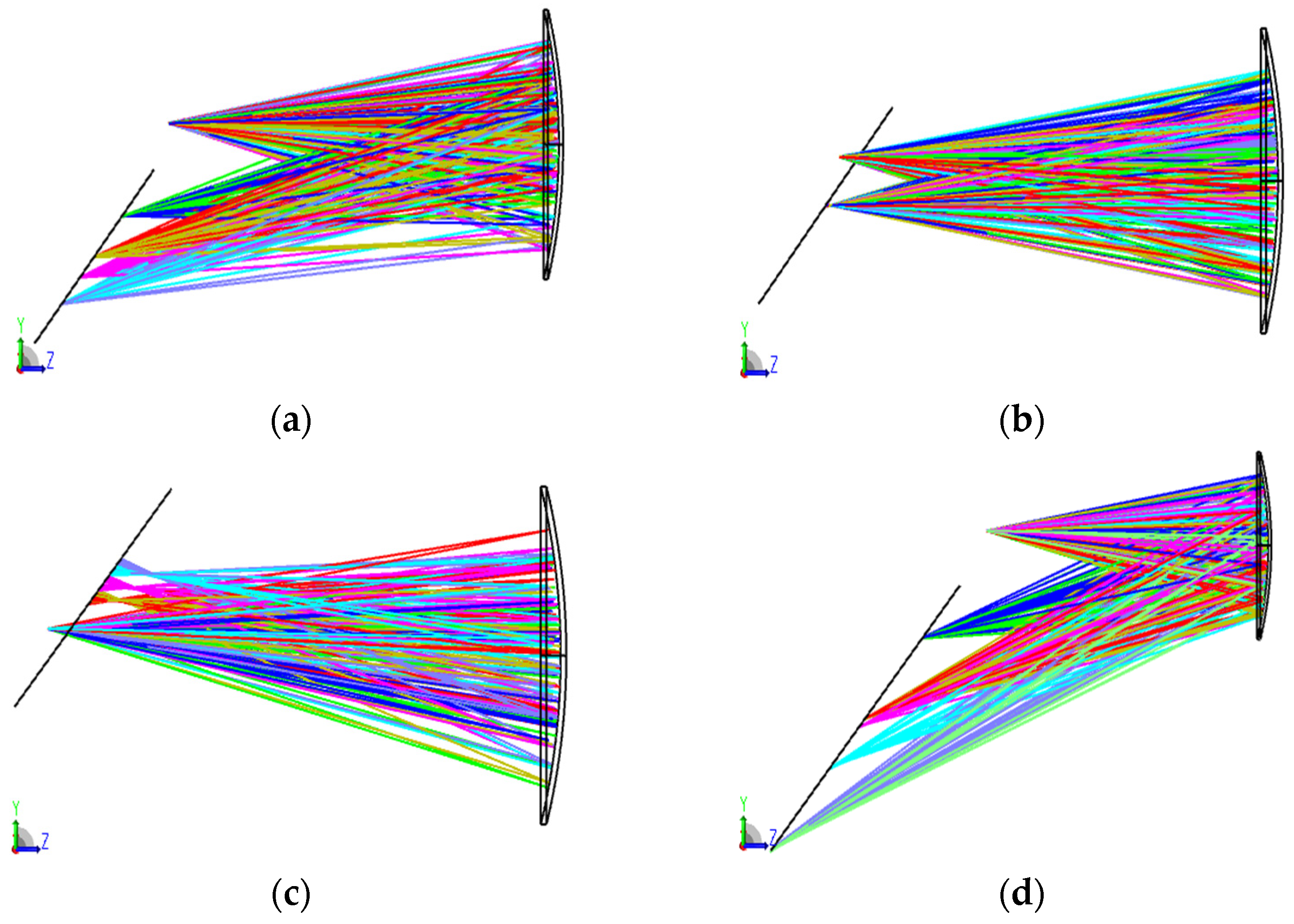 Applsci 14 03172 g008