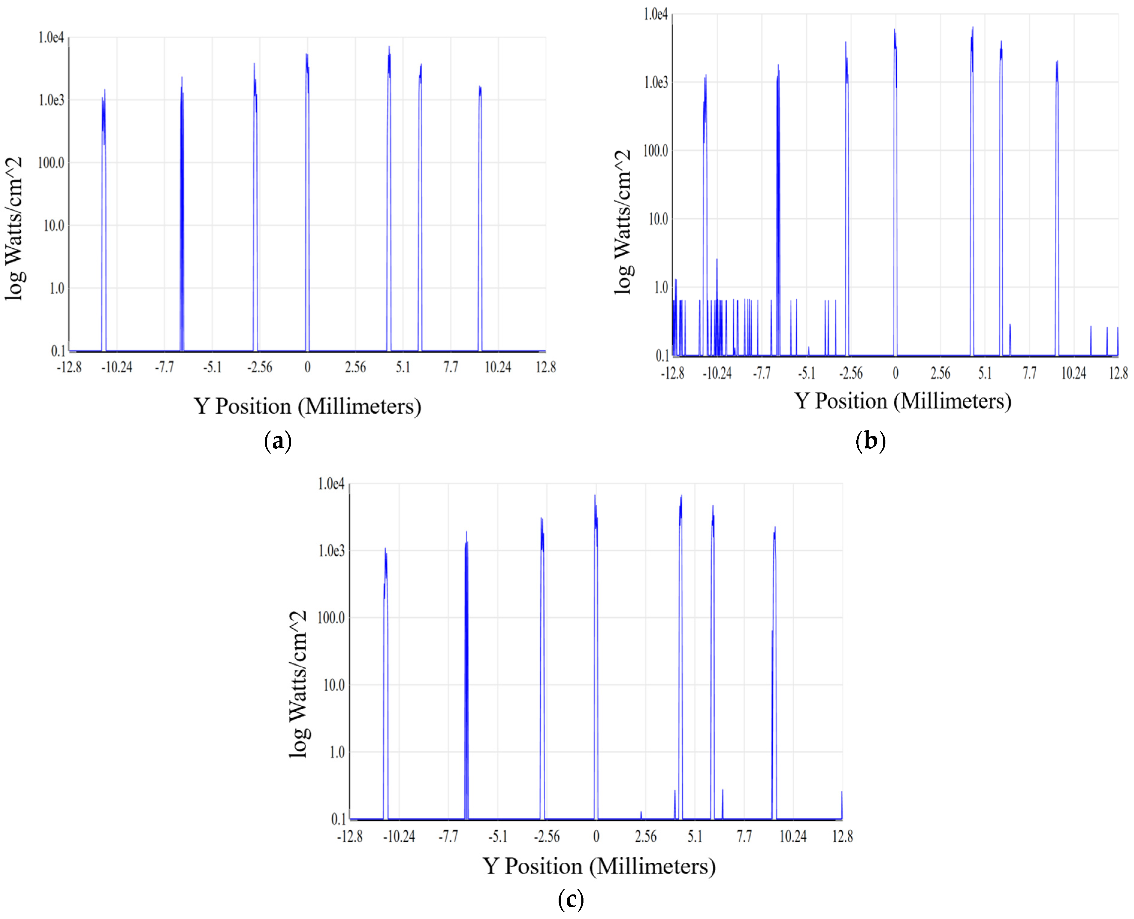Applsci 14 03172 g013