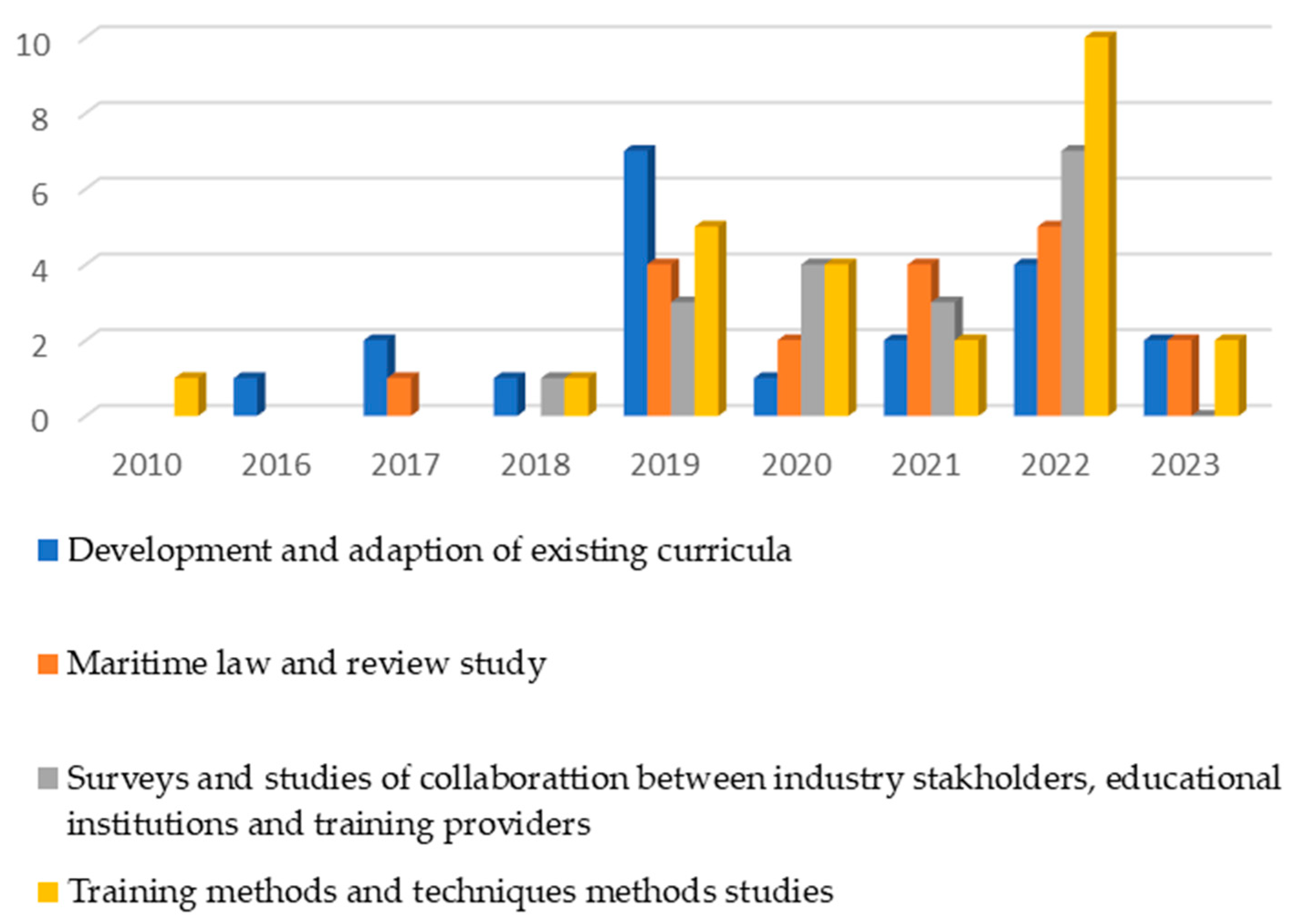 Applsci 14 03173 g006