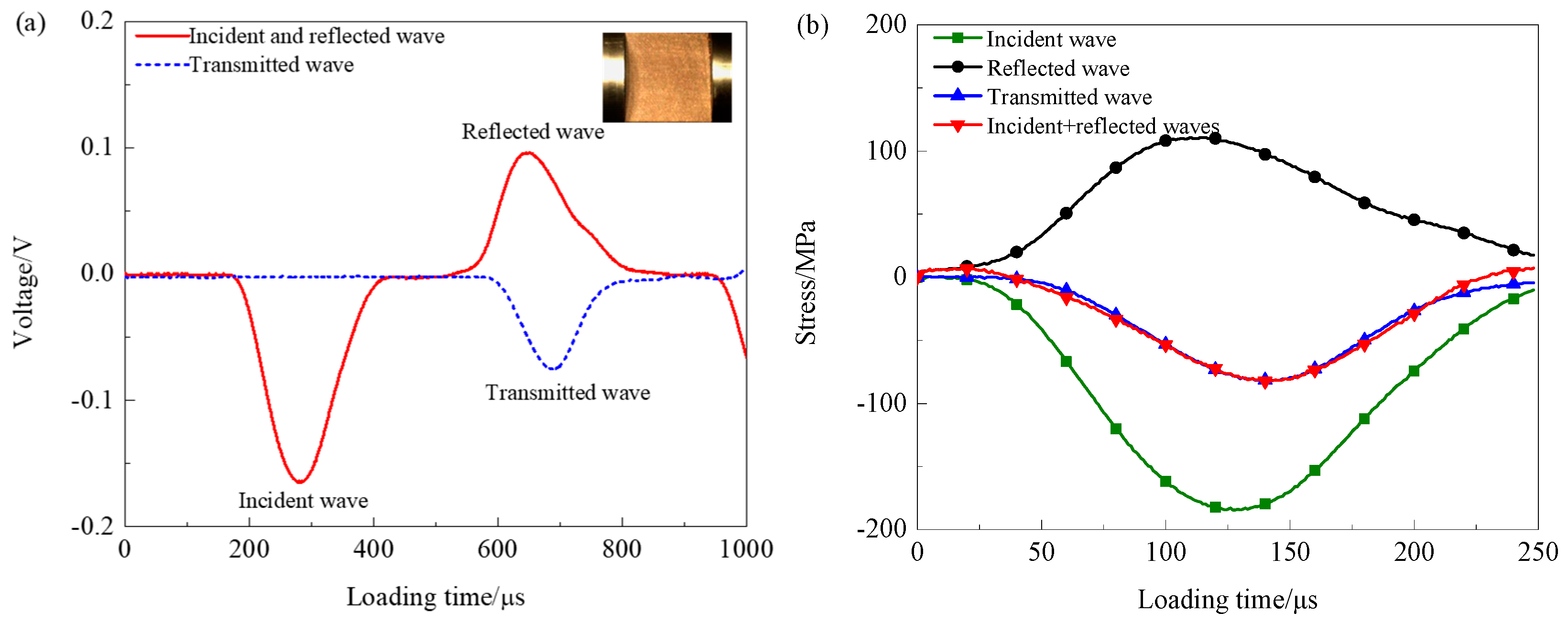 Applsci 14 03175 g007