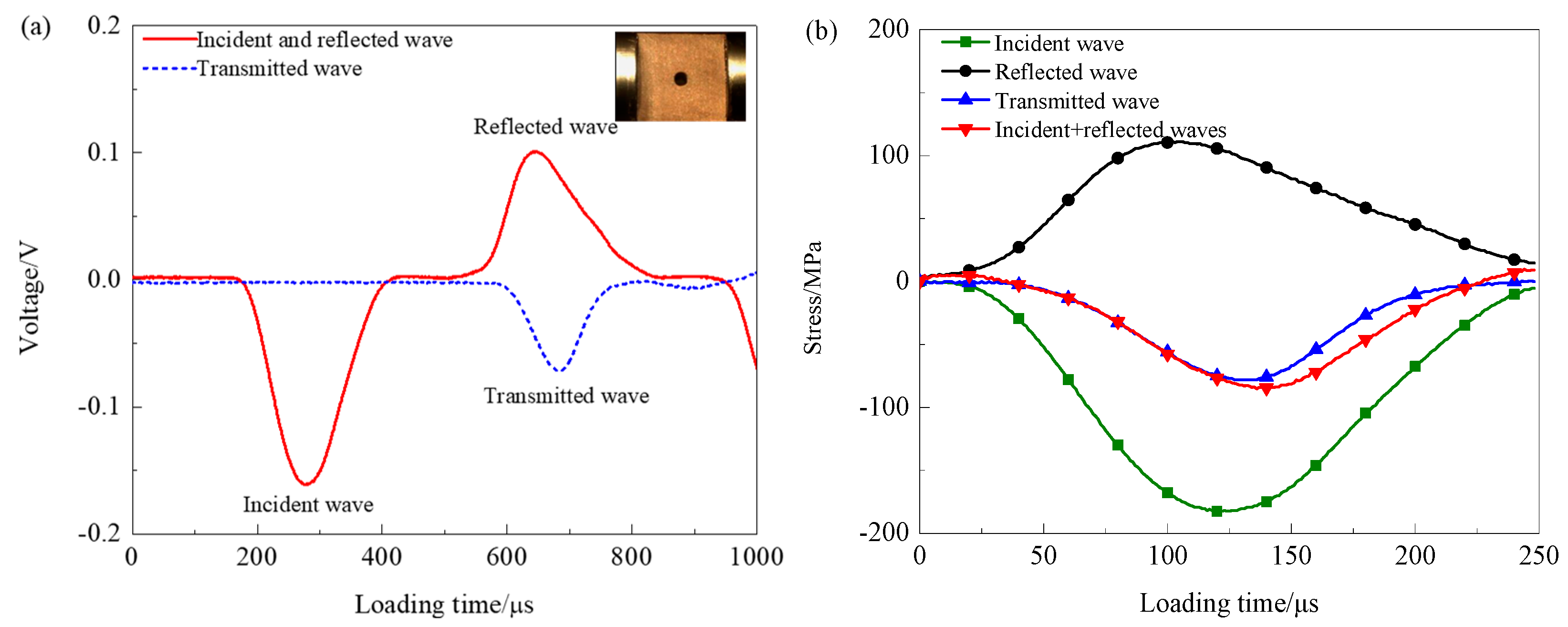 Applsci 14 03175 g008