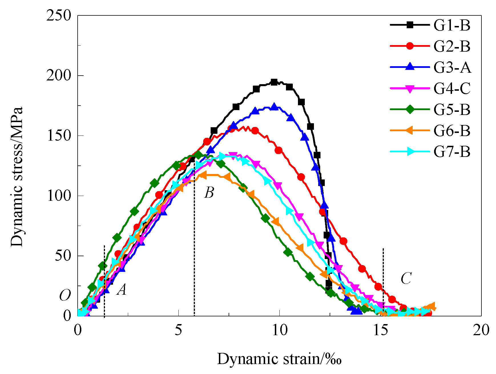 Applsci 14 03175 g009