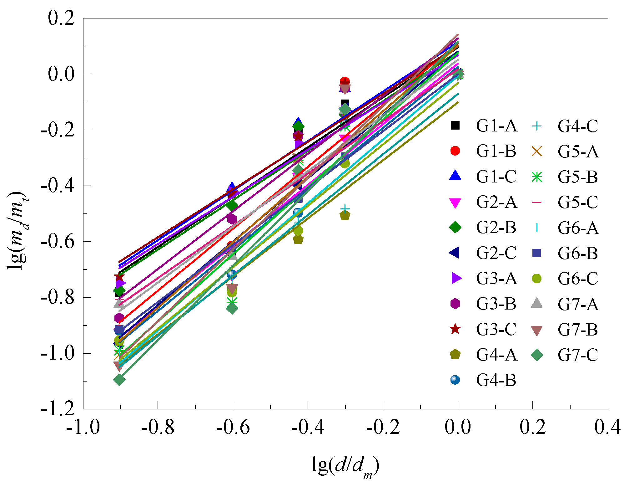 Applsci 14 03175 g012