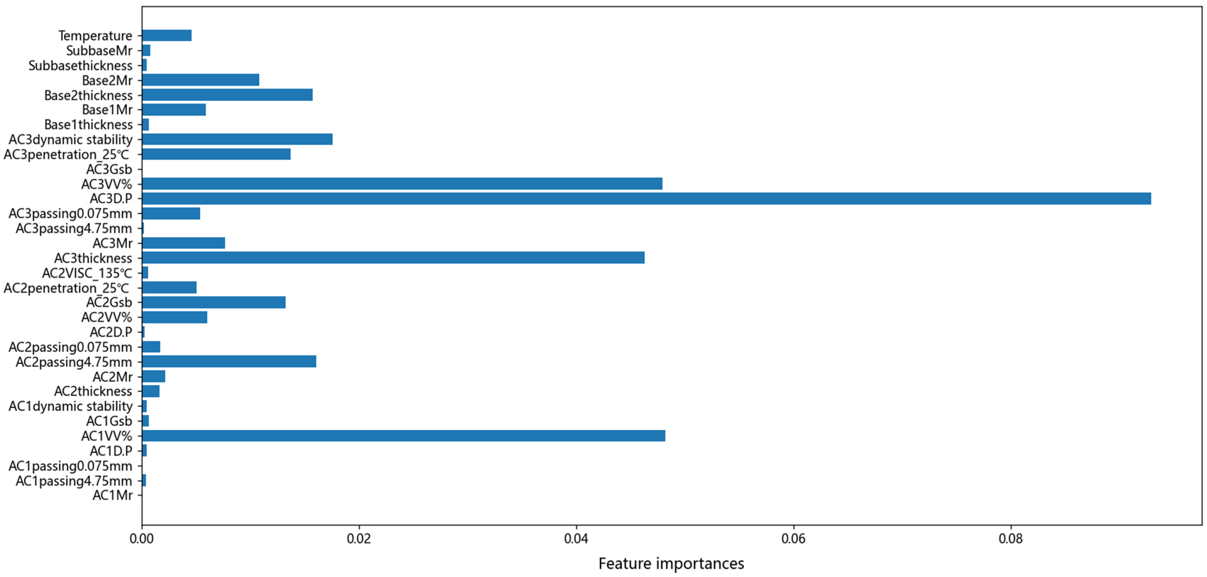 Applsci 14 03177 g006