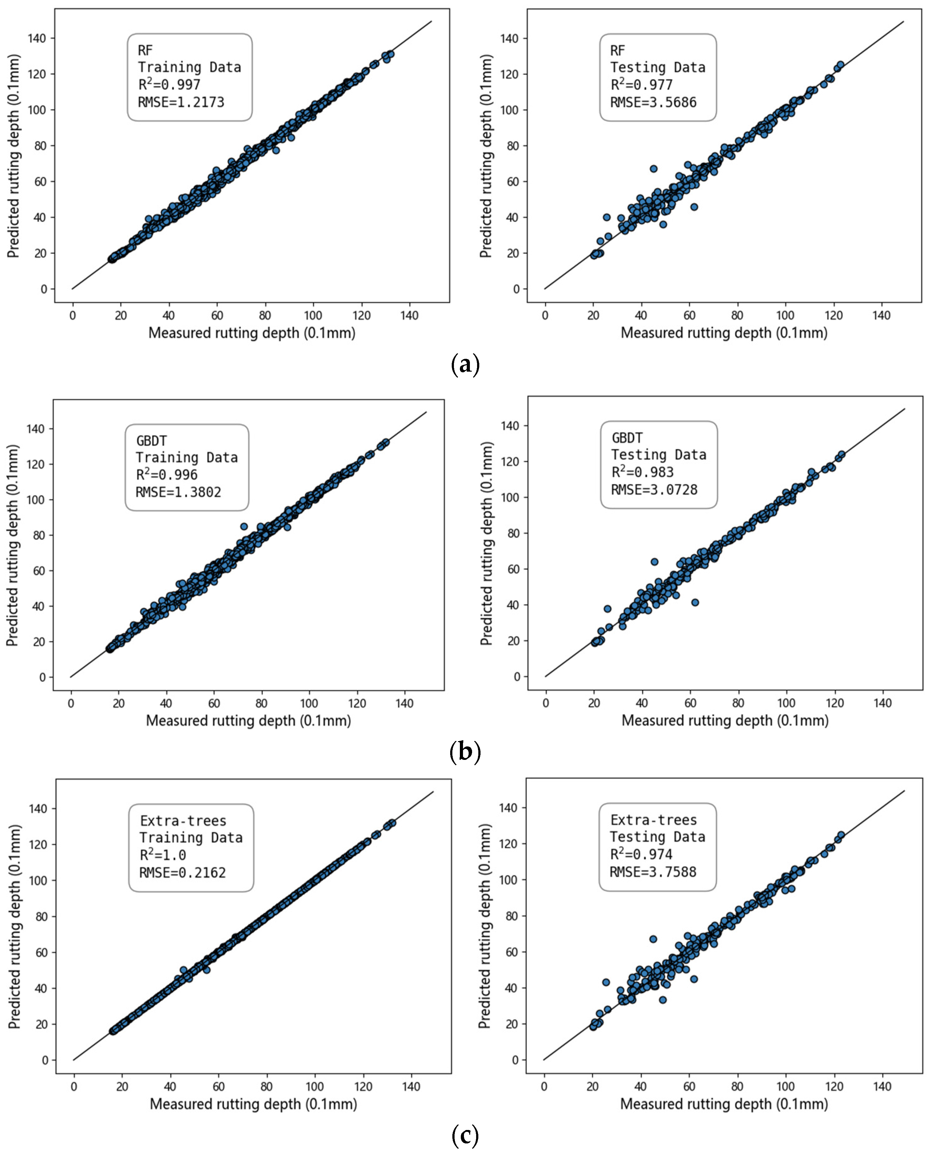 Applsci 14 03177 g010a