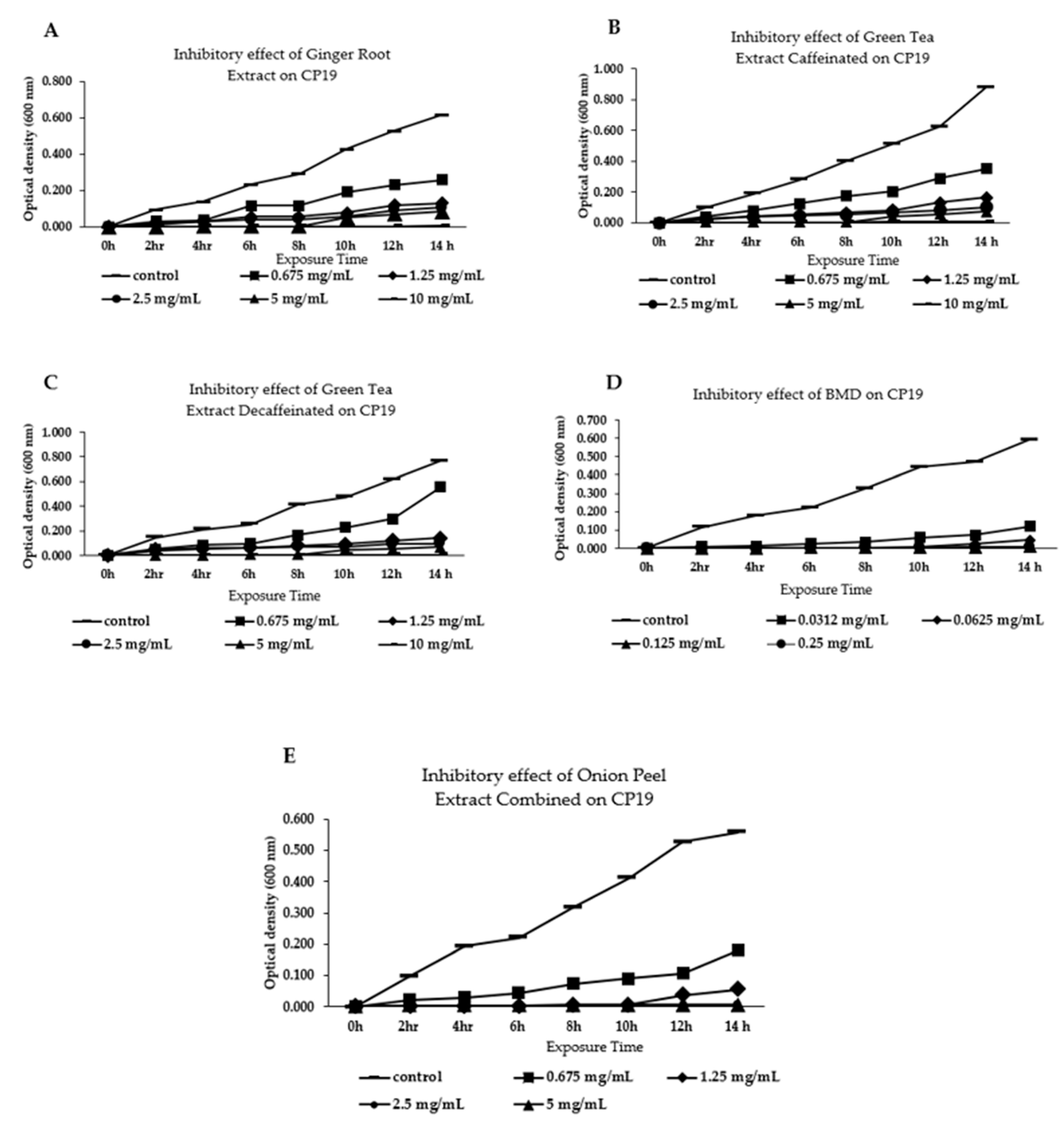 Applsci 14 03178 g001