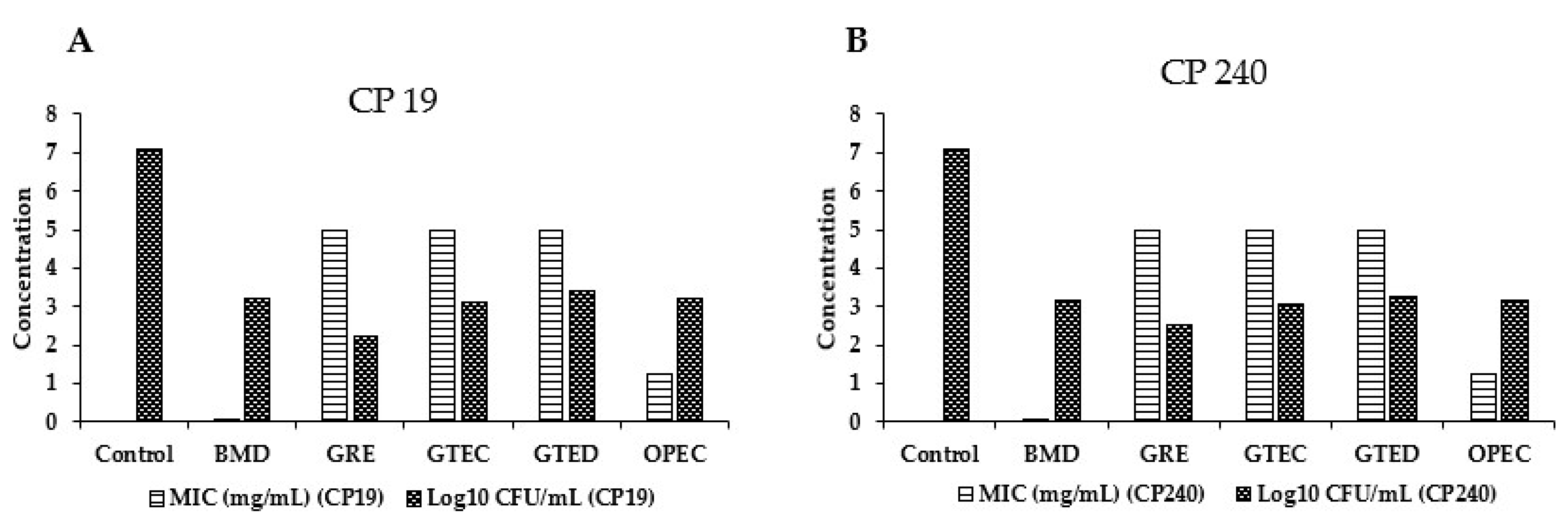Applsci 14 03178 g003