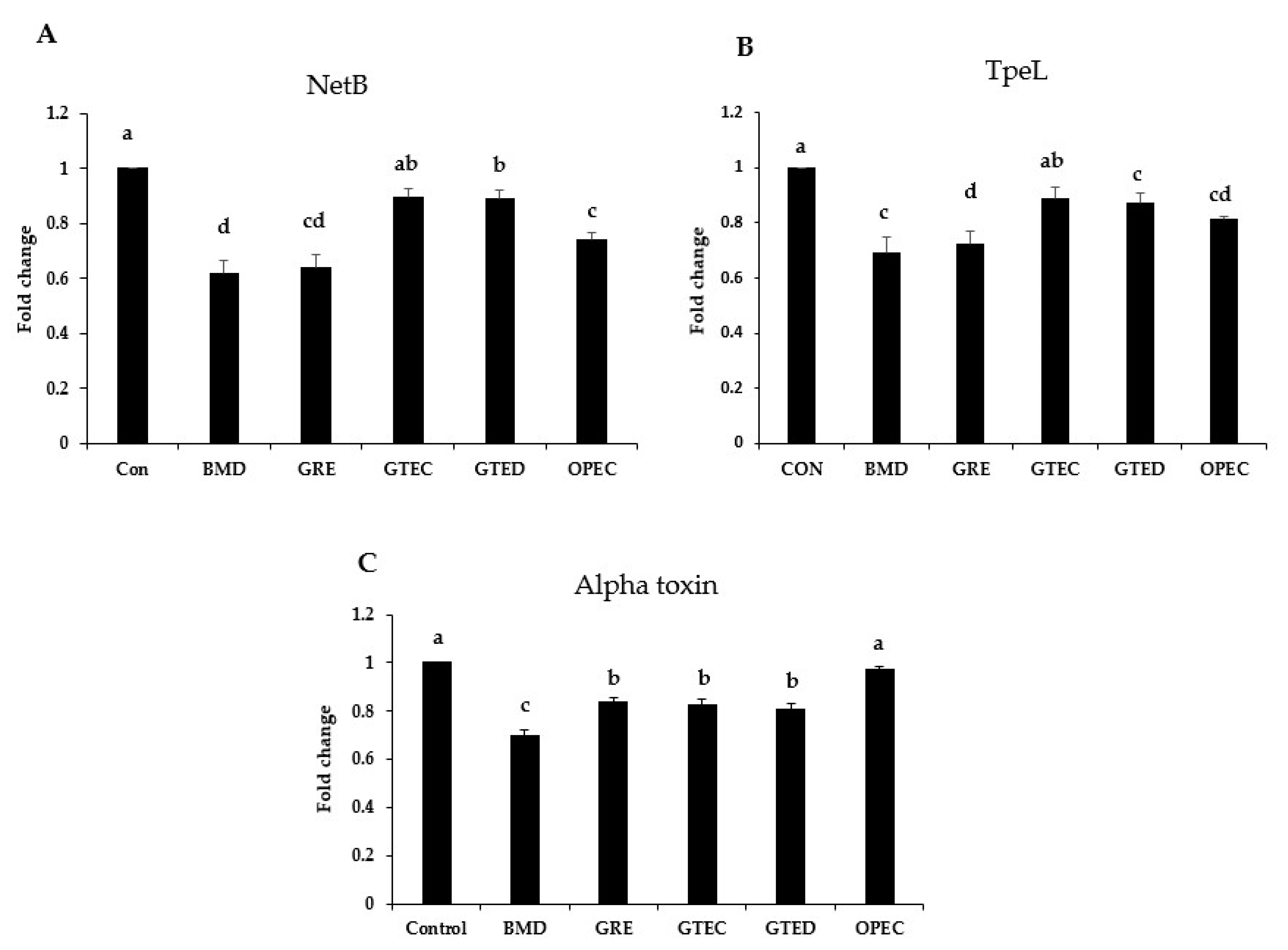 Applsci 14 03178 g005