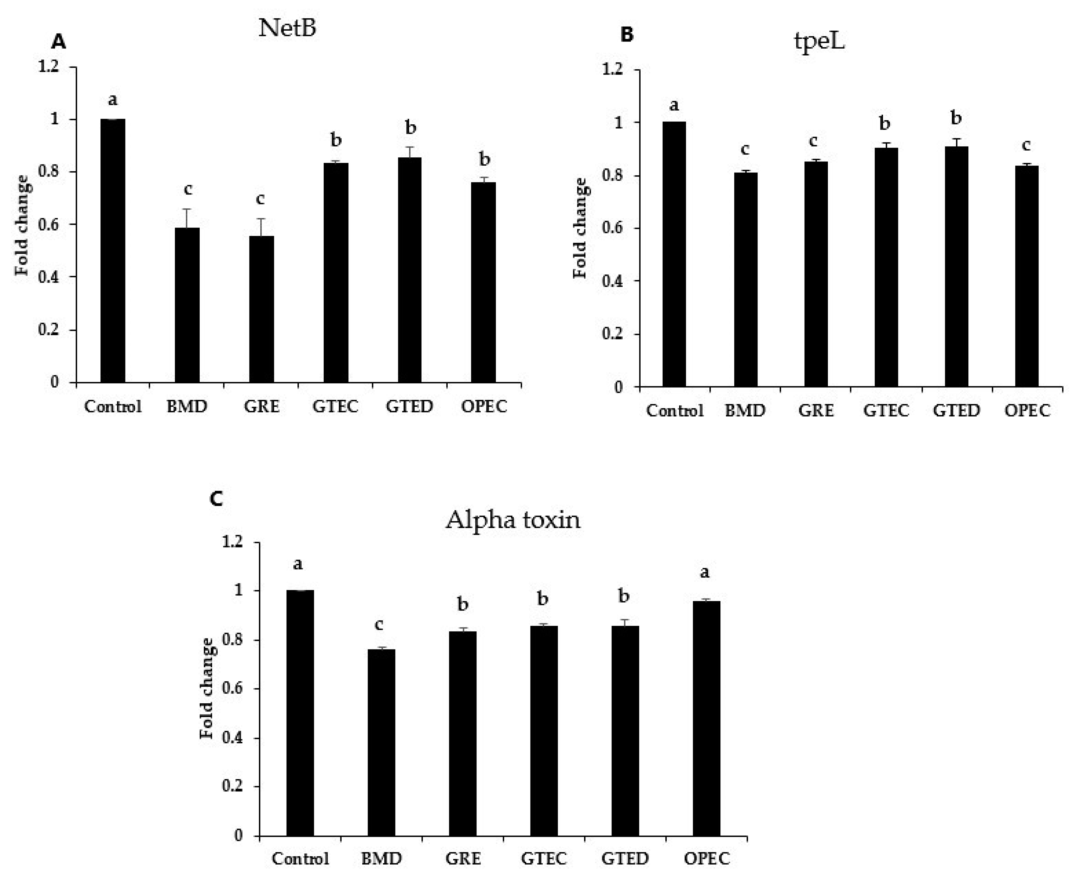 Applsci 14 03178 g006