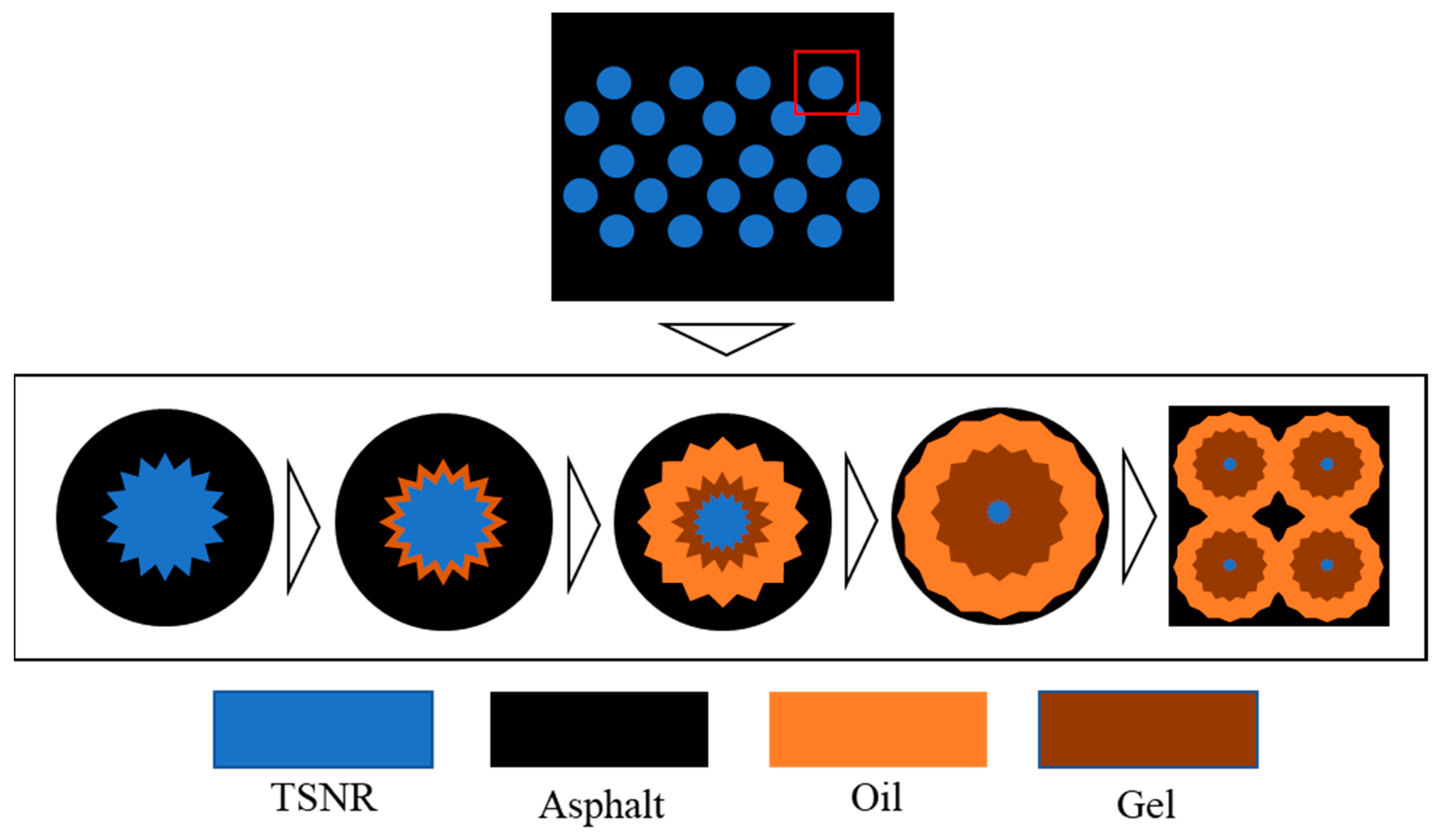 Applsci 14 03179 g002