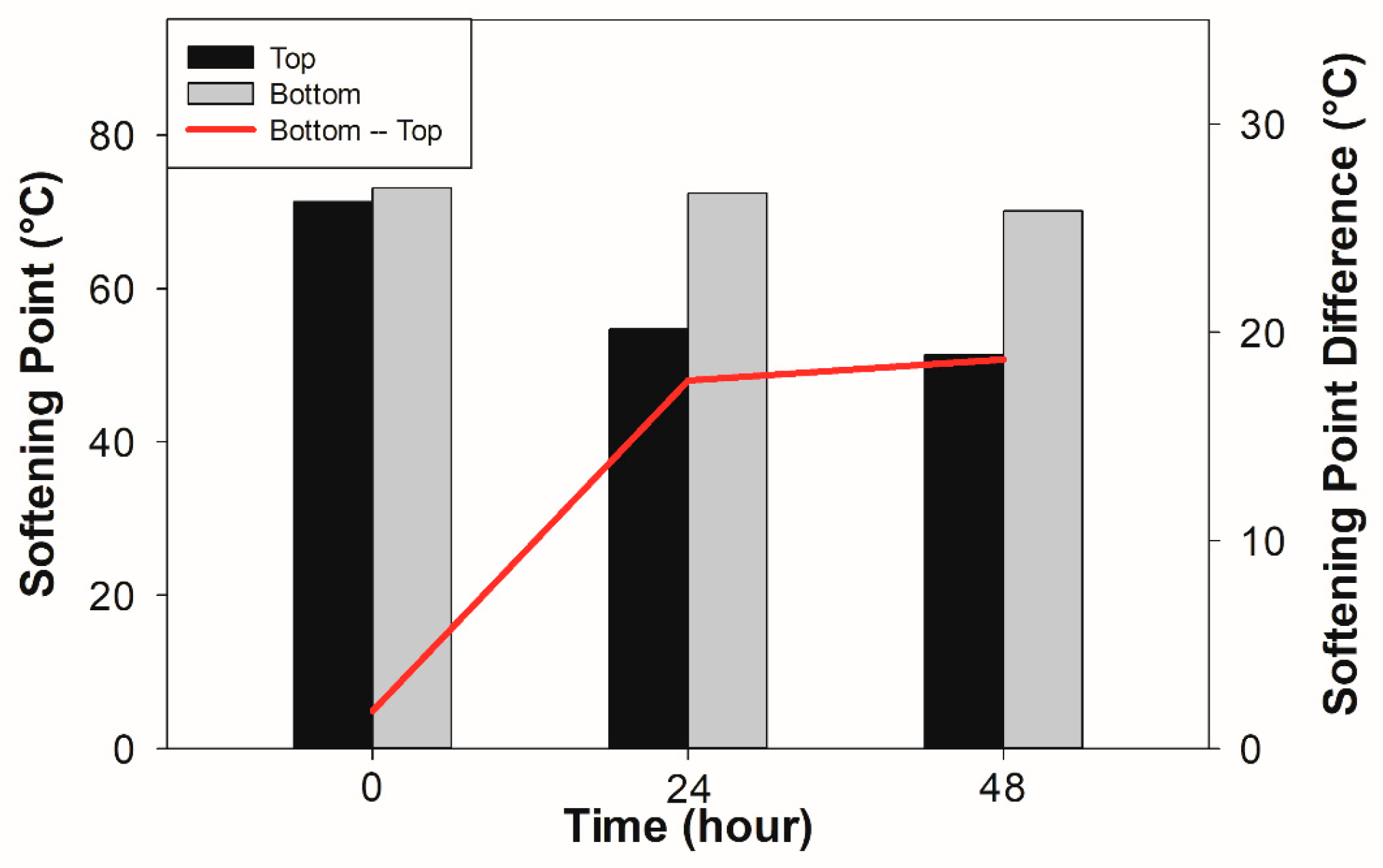 Applsci 14 03179 g006