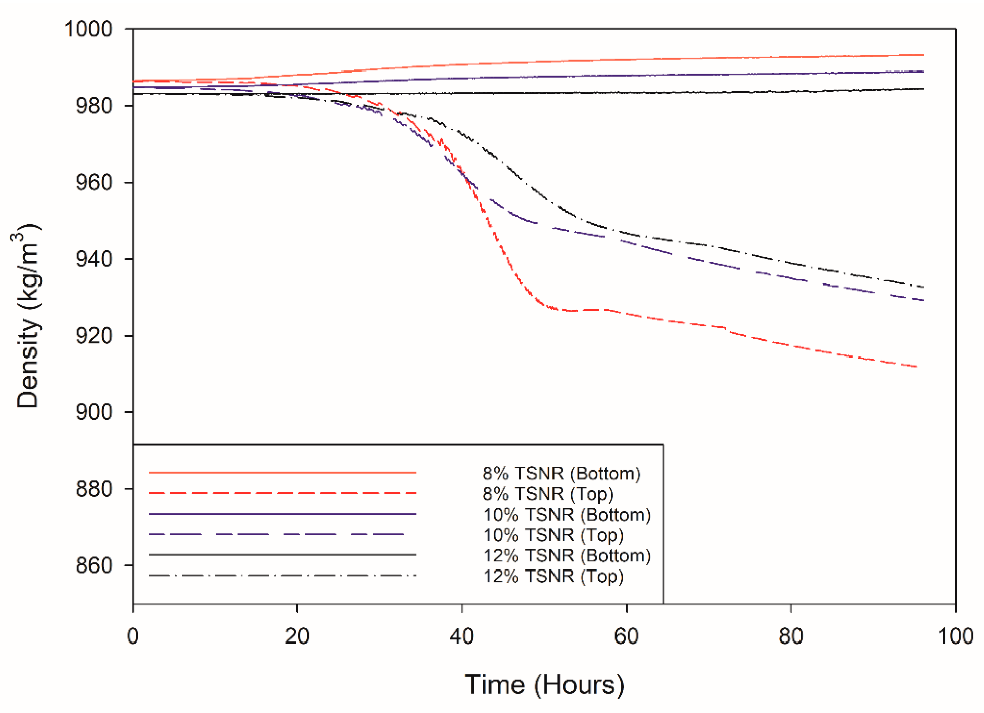 Applsci 14 03179 g013