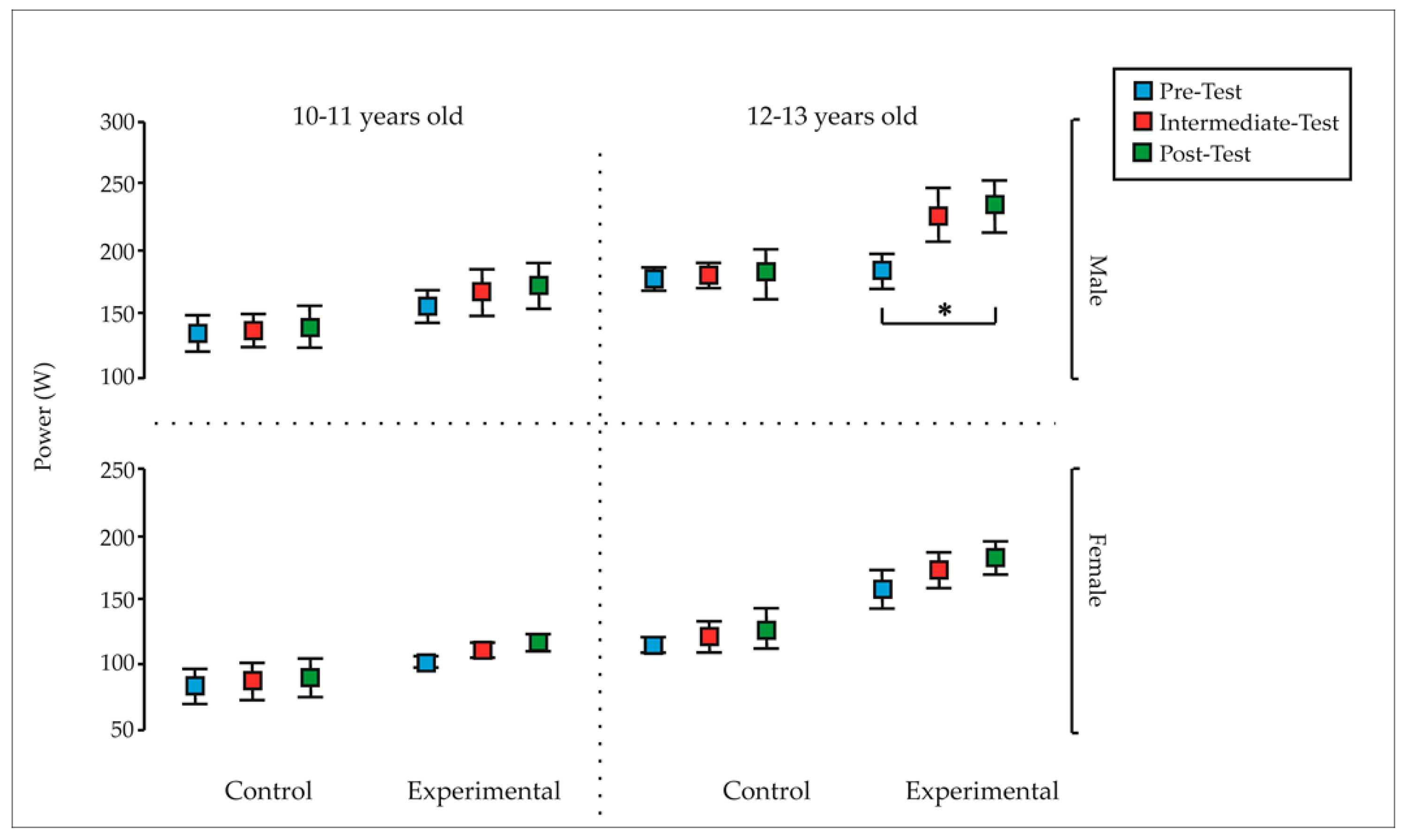 Applsci 14 03180 g002