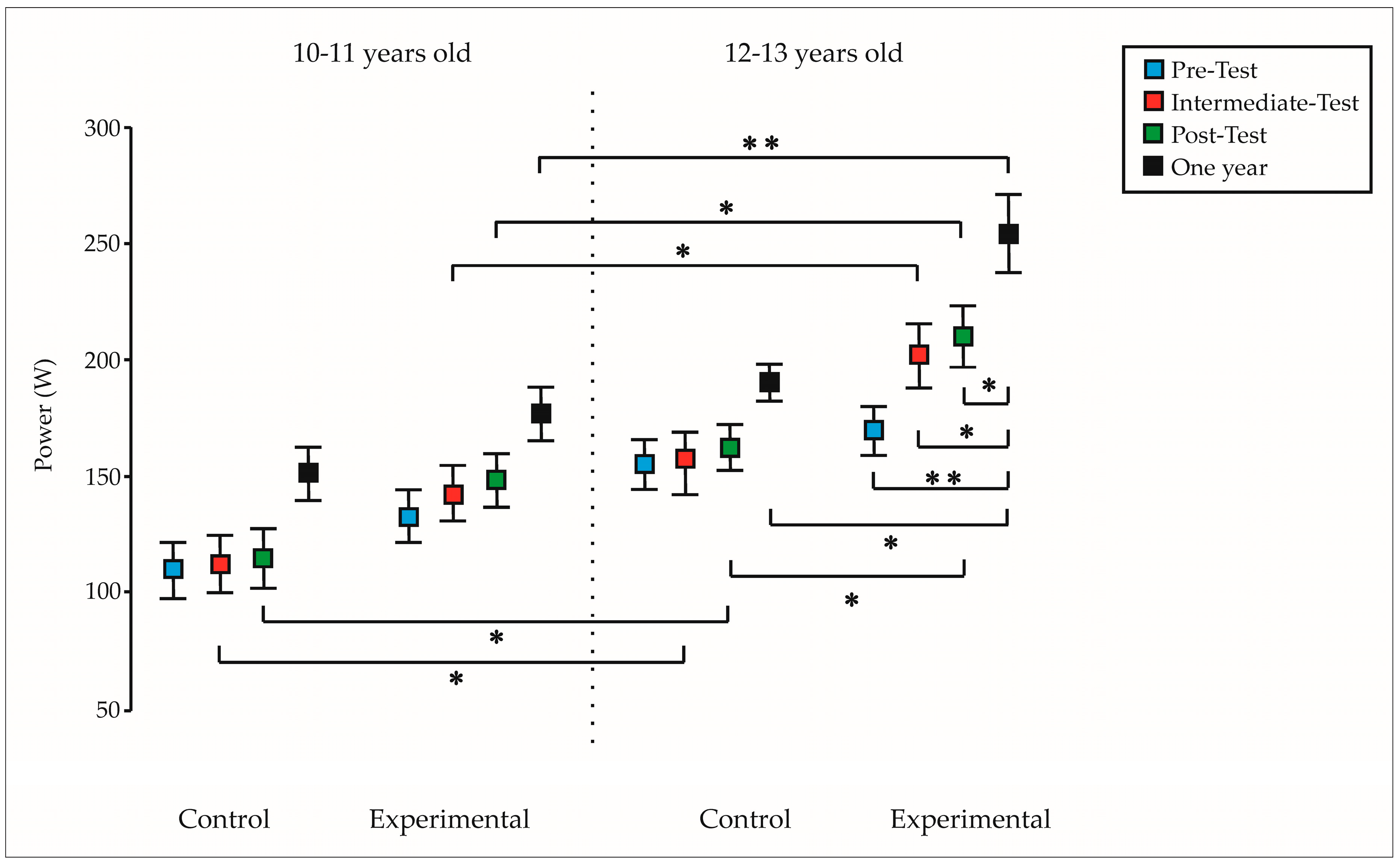 Applsci 14 03180 g003