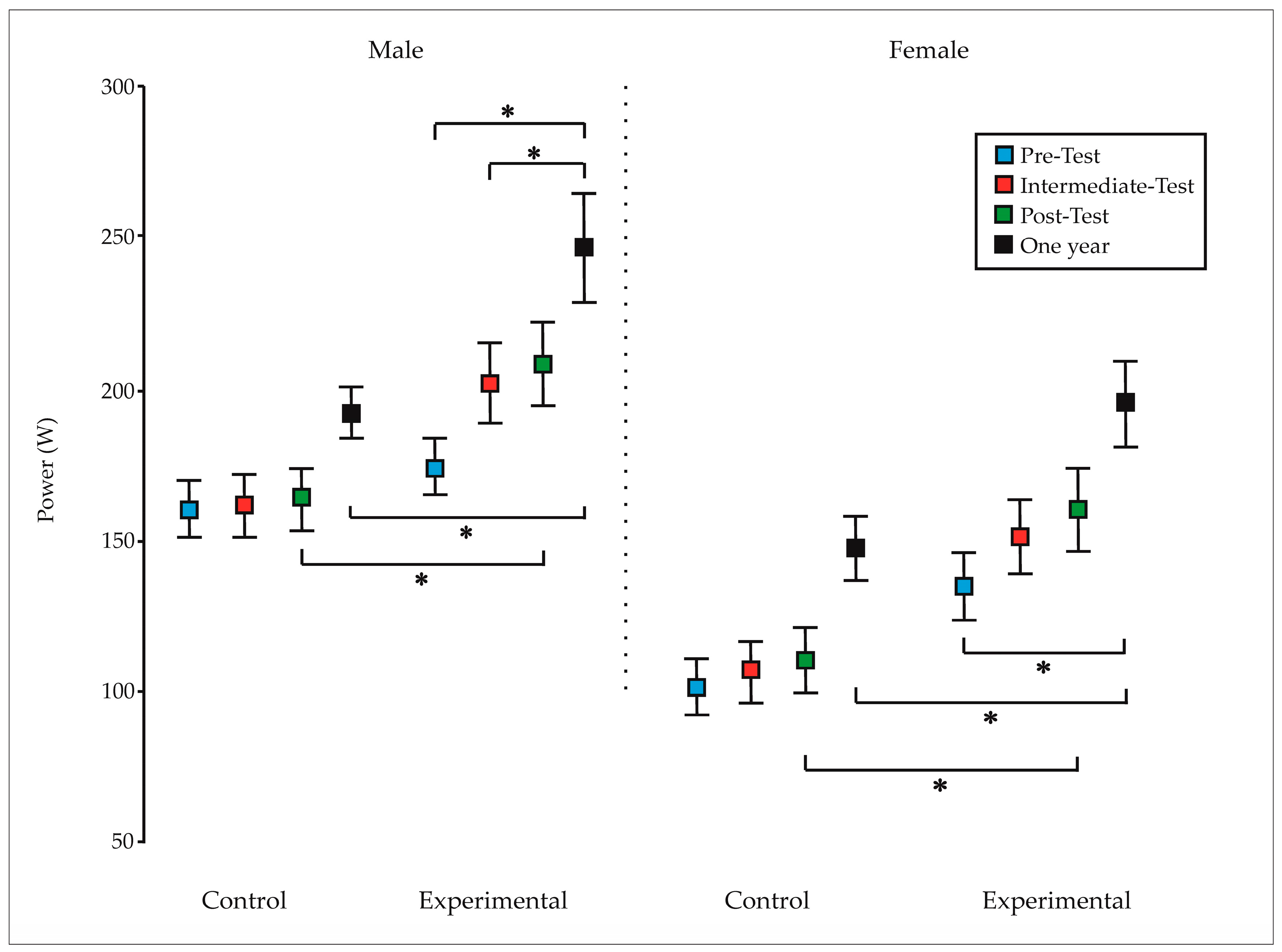 Applsci 14 03180 g004