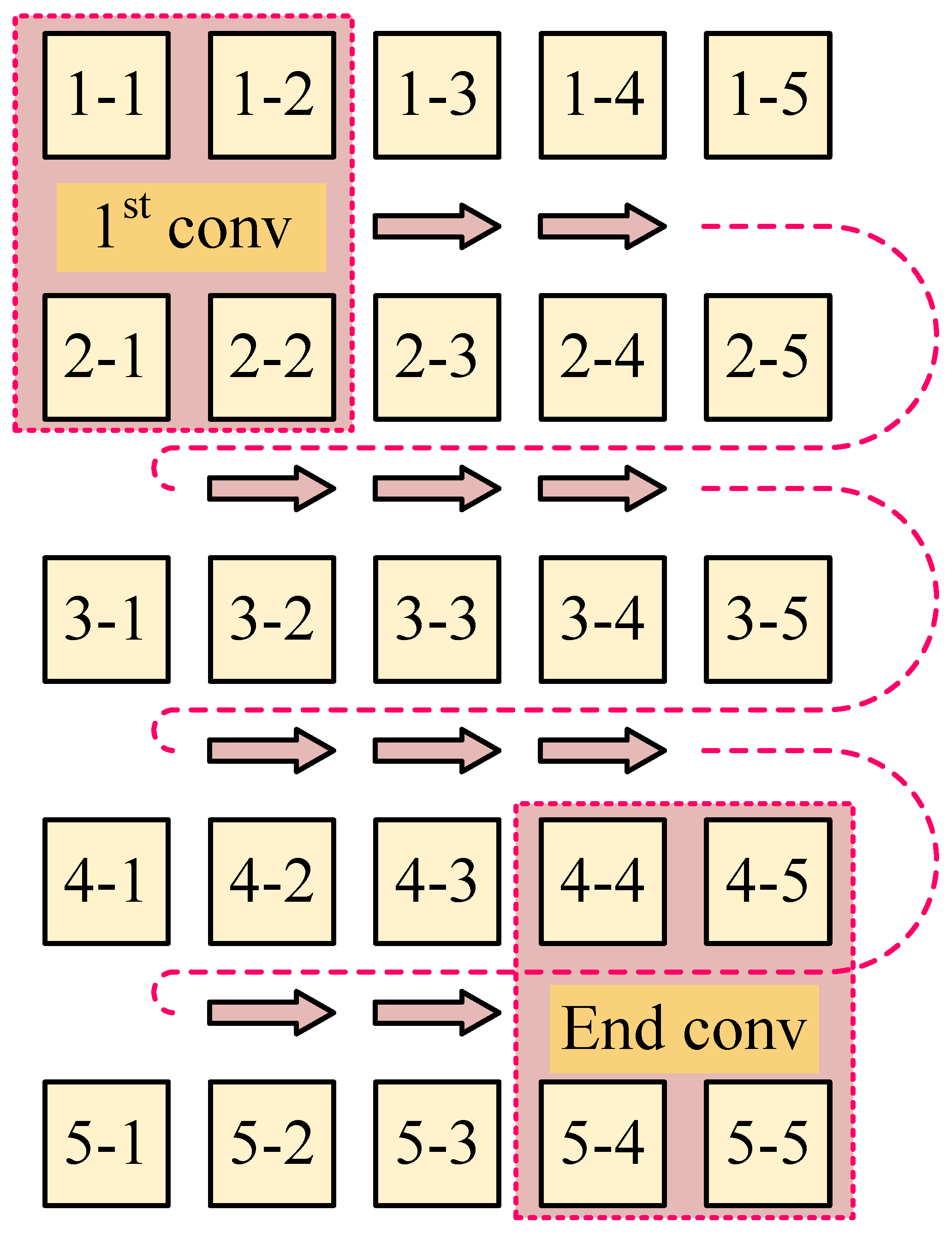 Applsci 14 03182 g004 Applsci 14 03182 g004