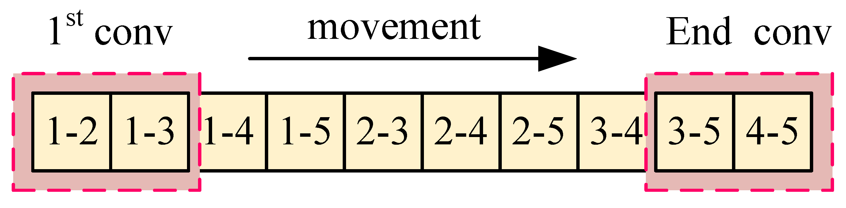 Applsci 14 03182 g005 Applsci 14 03182 g005