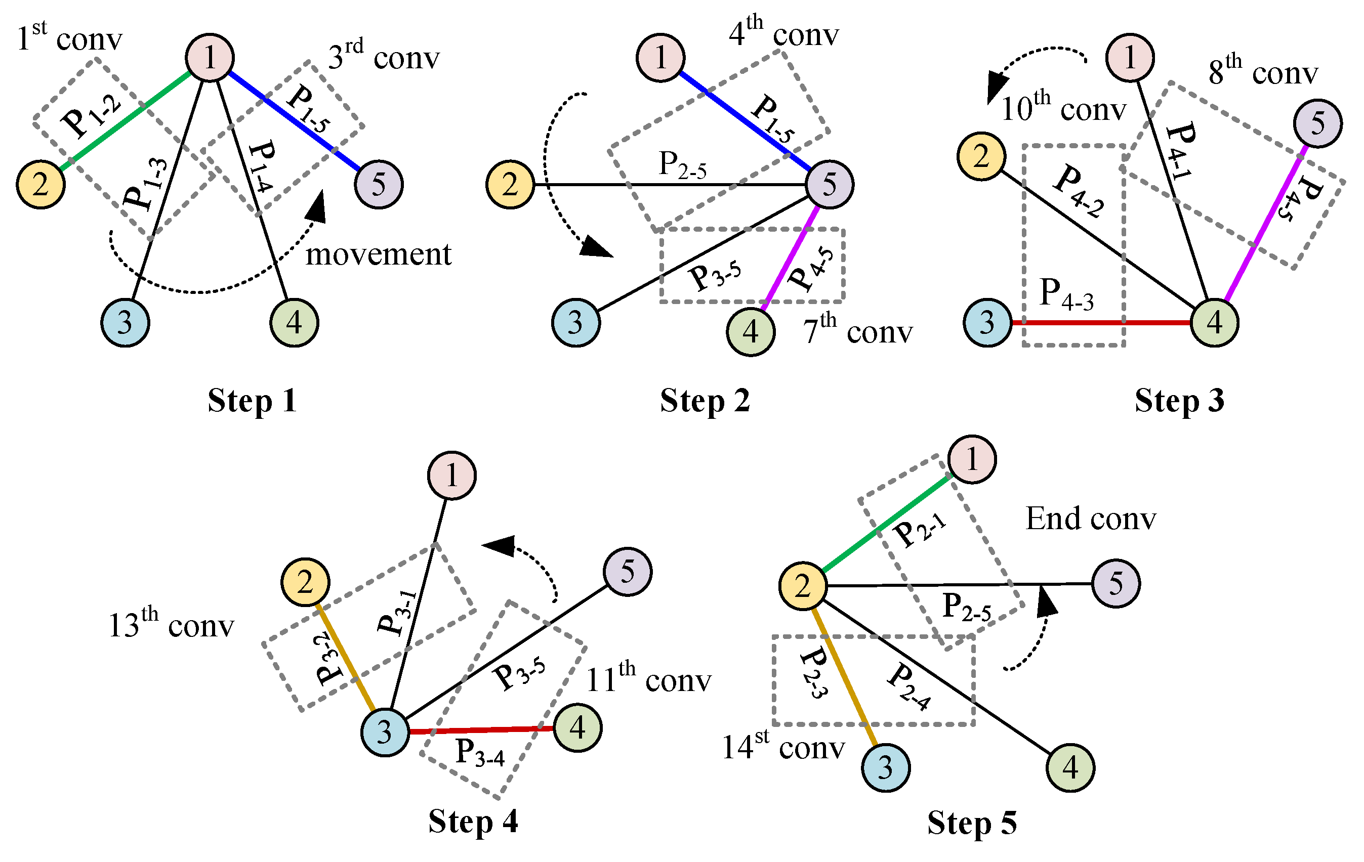 Applsci 14 03182 g006 Applsci 14 03182 g006