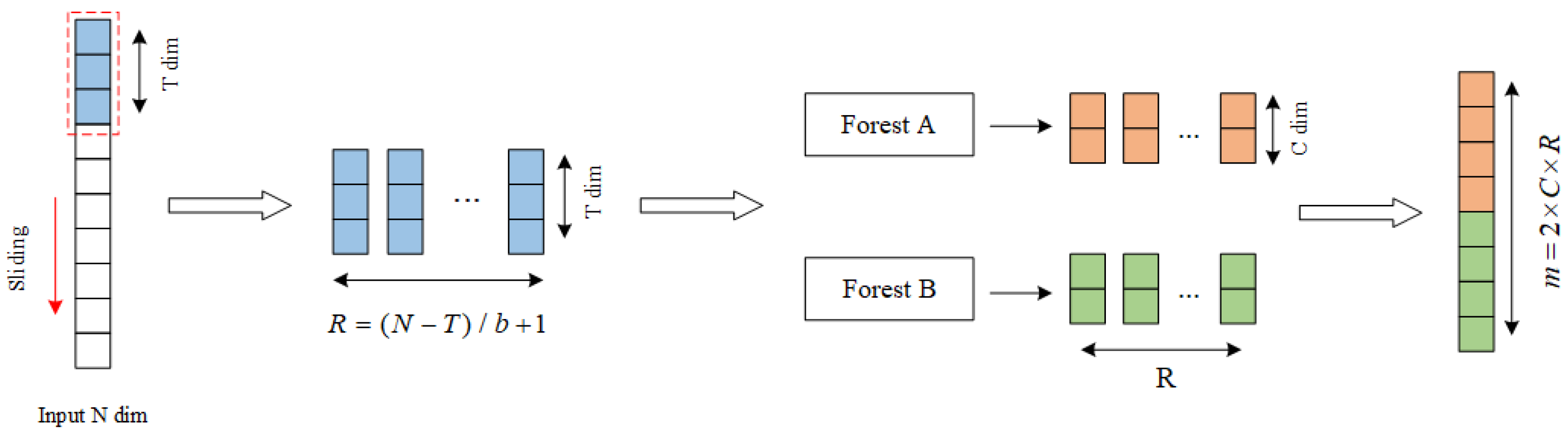 Applsci 14 03183 g002
