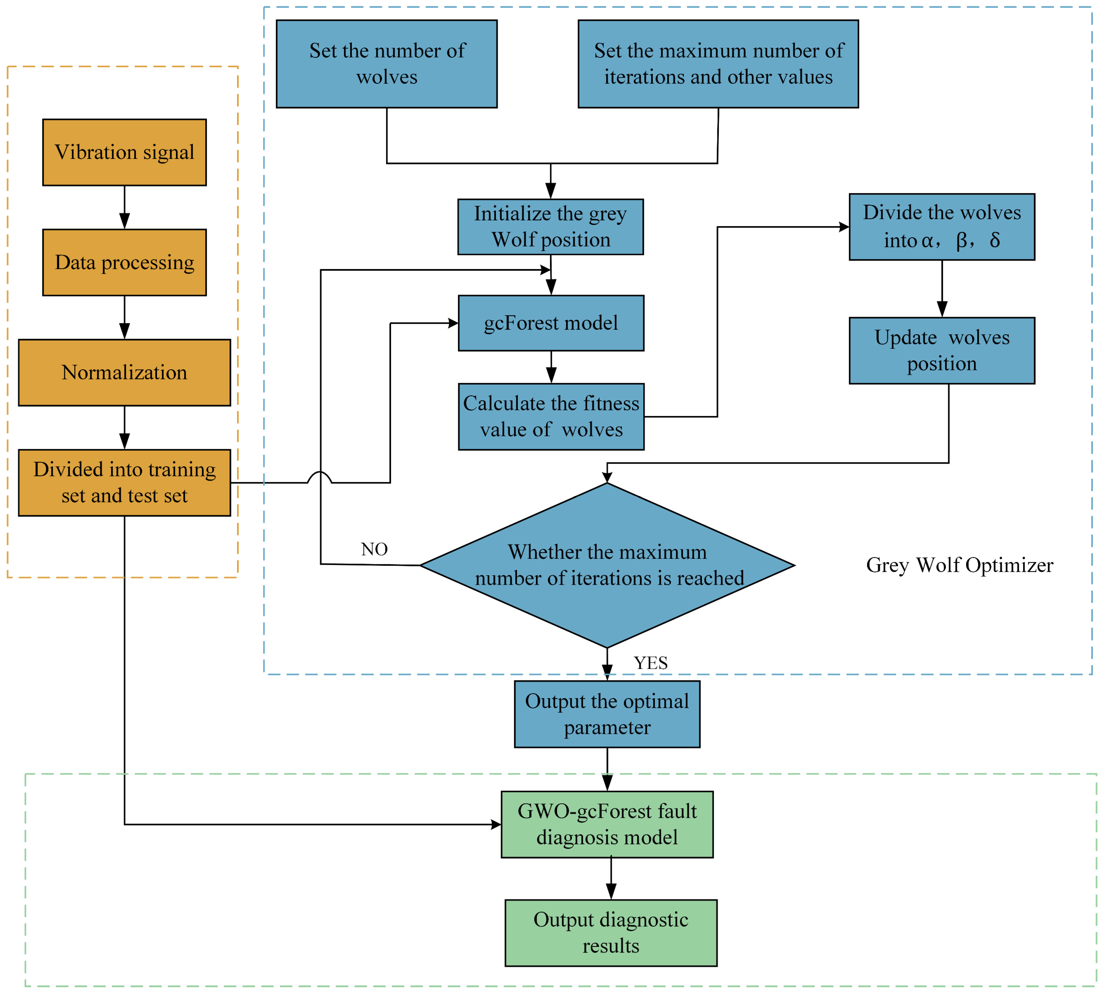 Applsci 14 03183 g004
