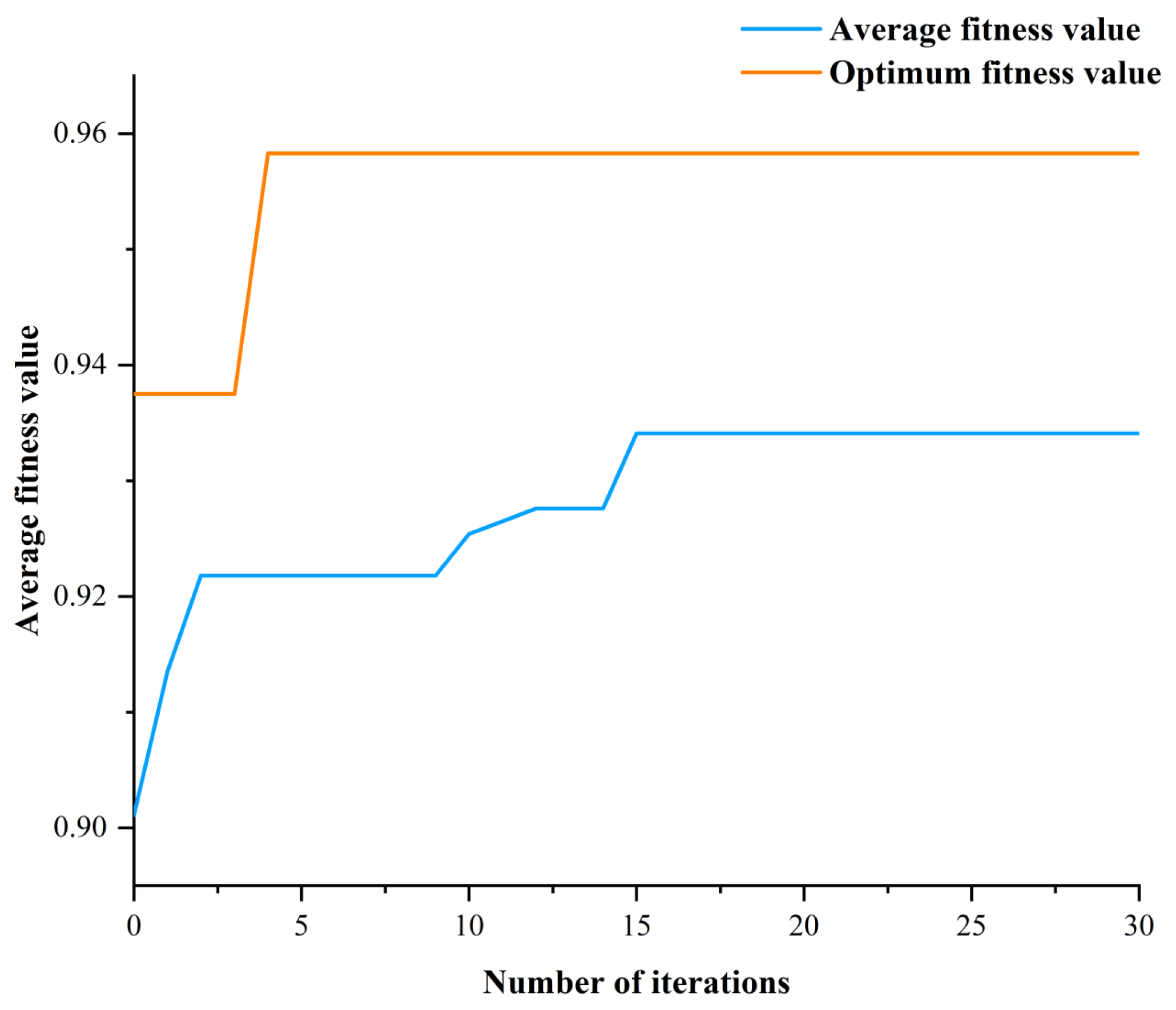 Applsci 14 03183 g007