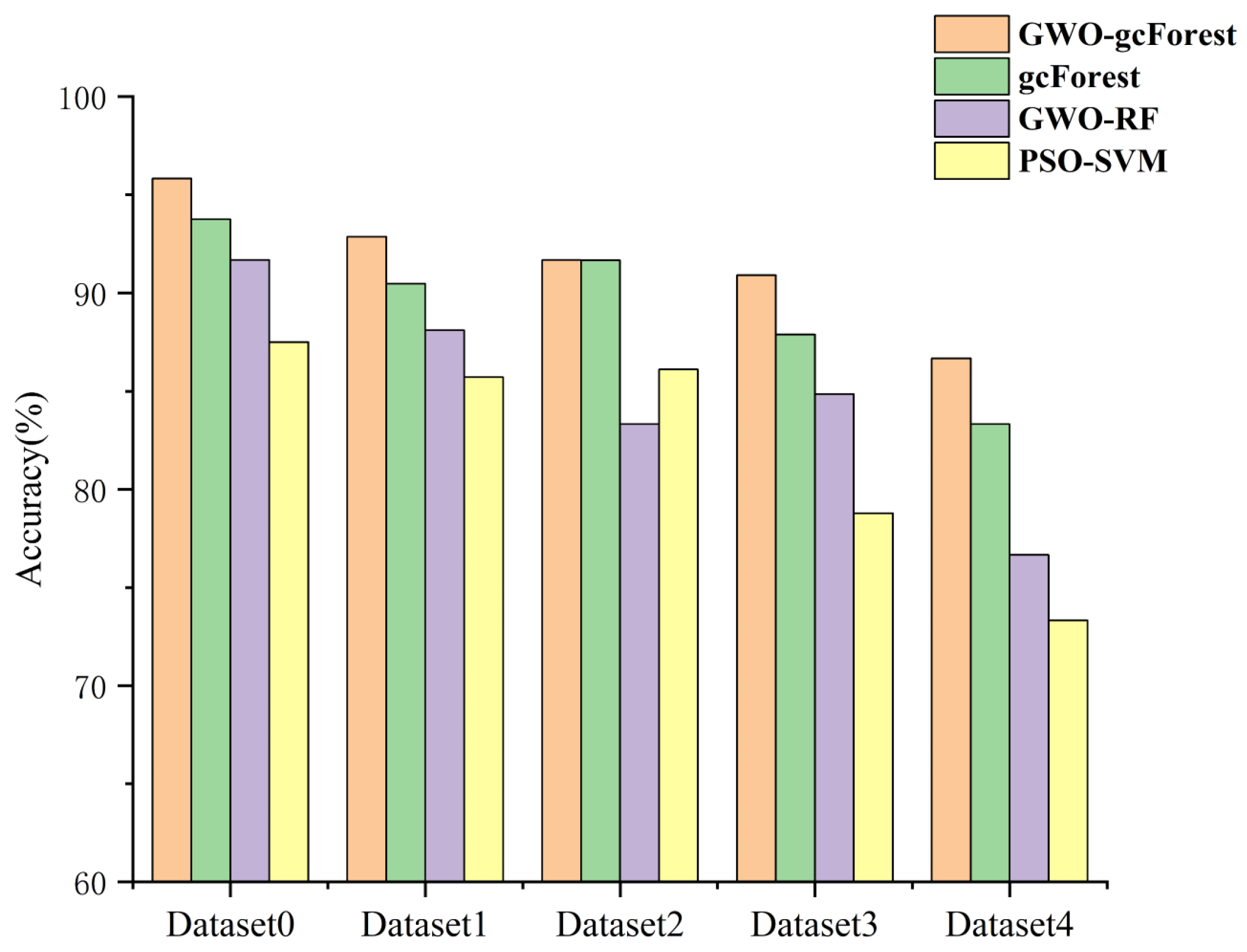 Applsci 14 03183 g010