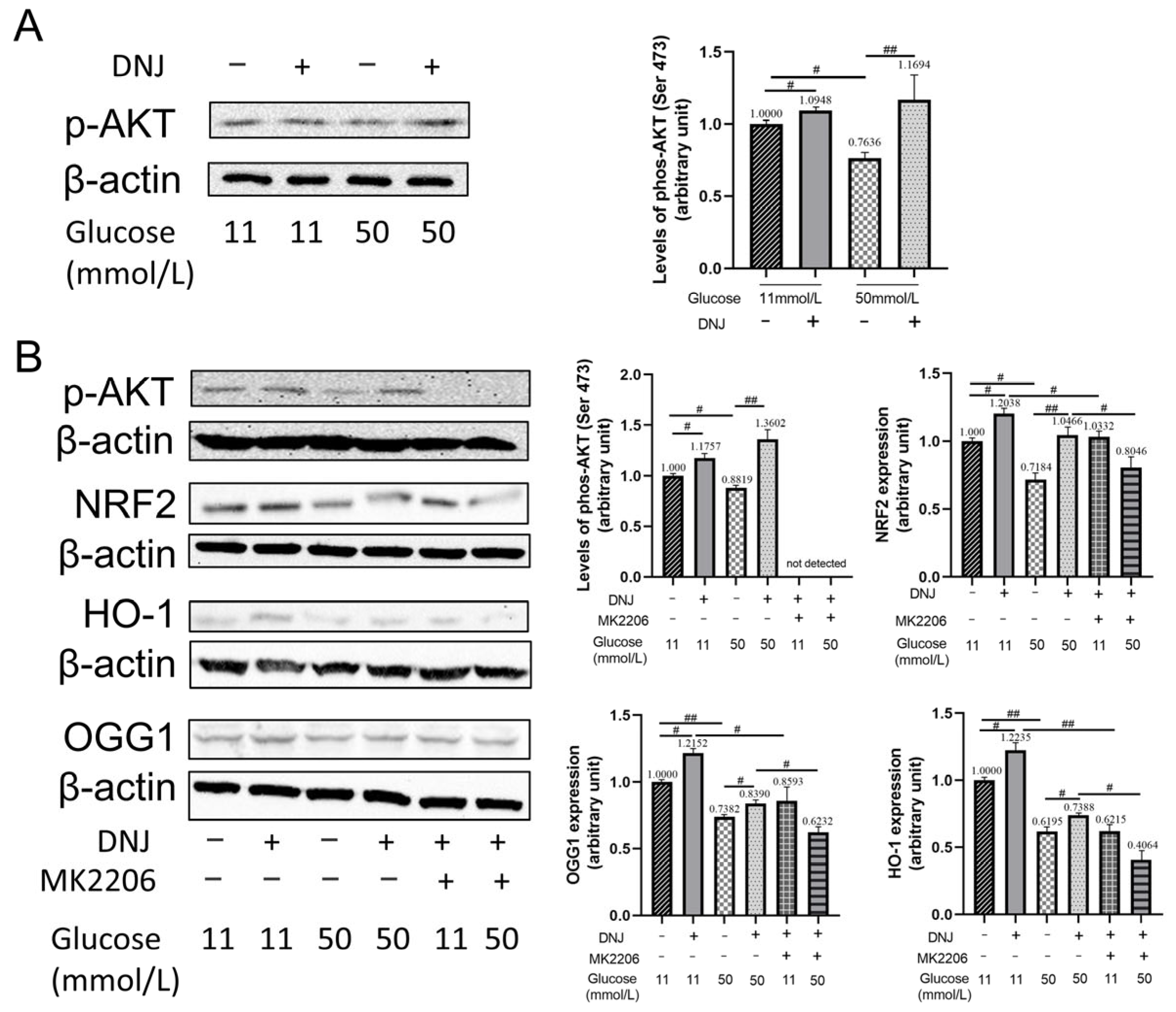 Applsci 14 03186 g004