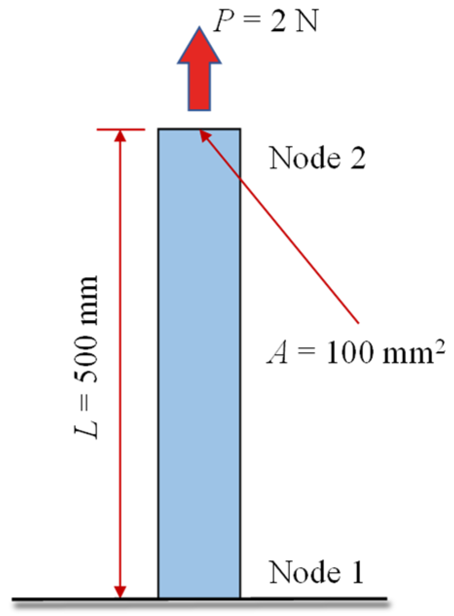 Applsci 14 03189 g001 Applsci 14 03189 g001