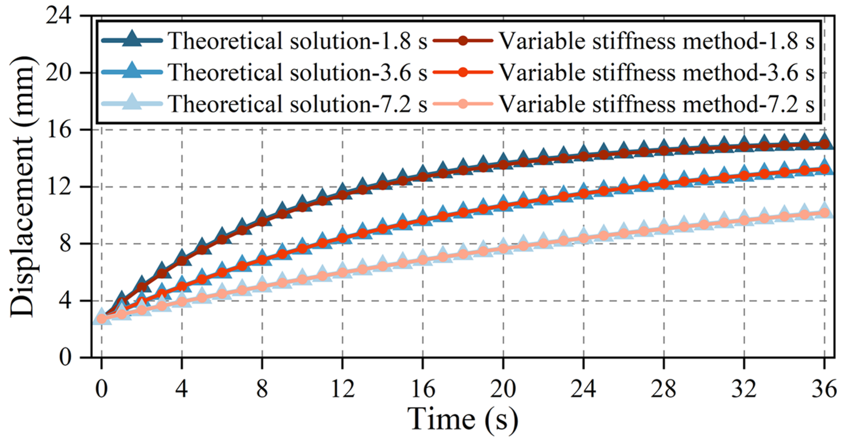 Applsci 14 03189 g002 Applsci 14 03189 g002