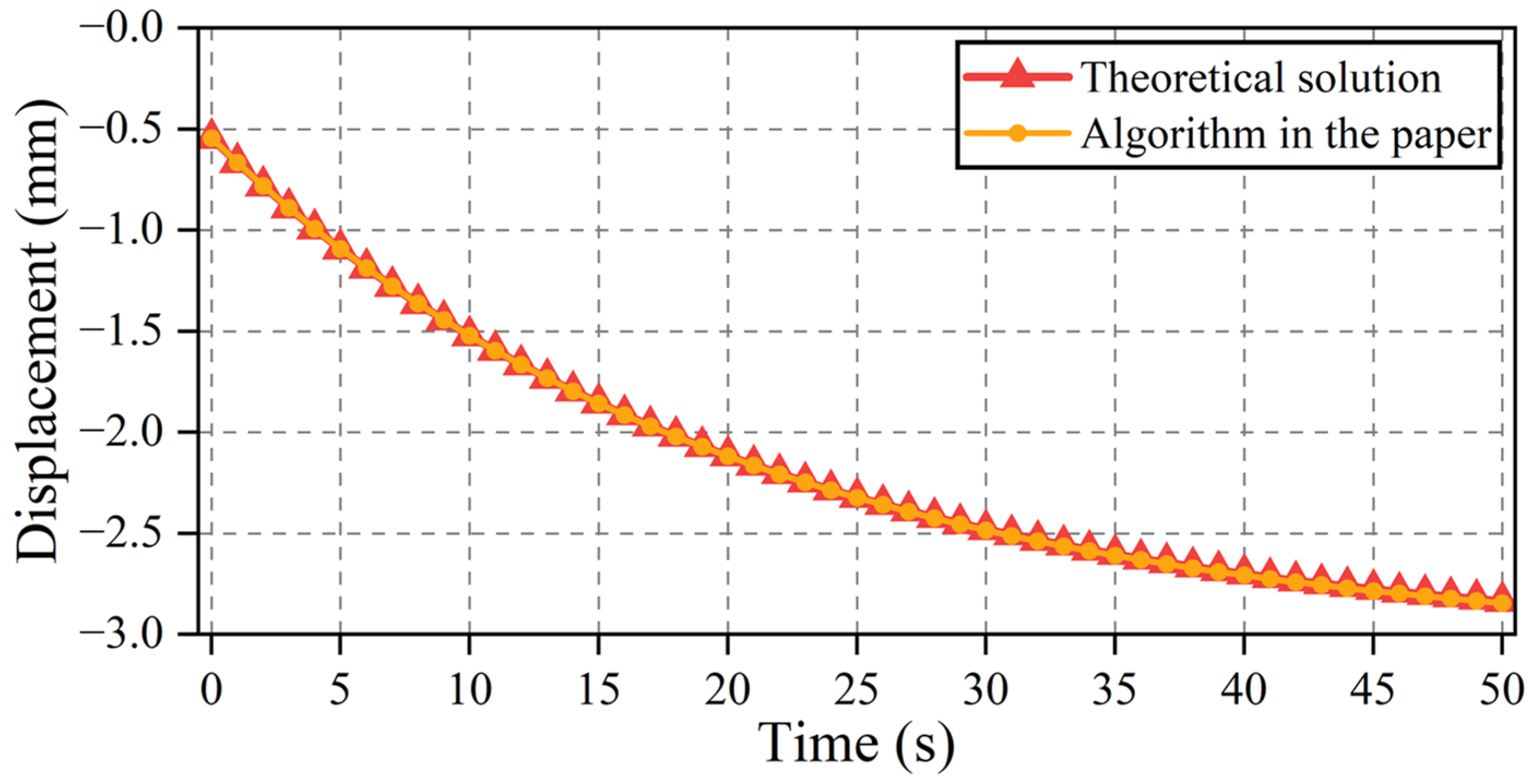 Applsci 14 03189 g006 Applsci 14 03189 g006