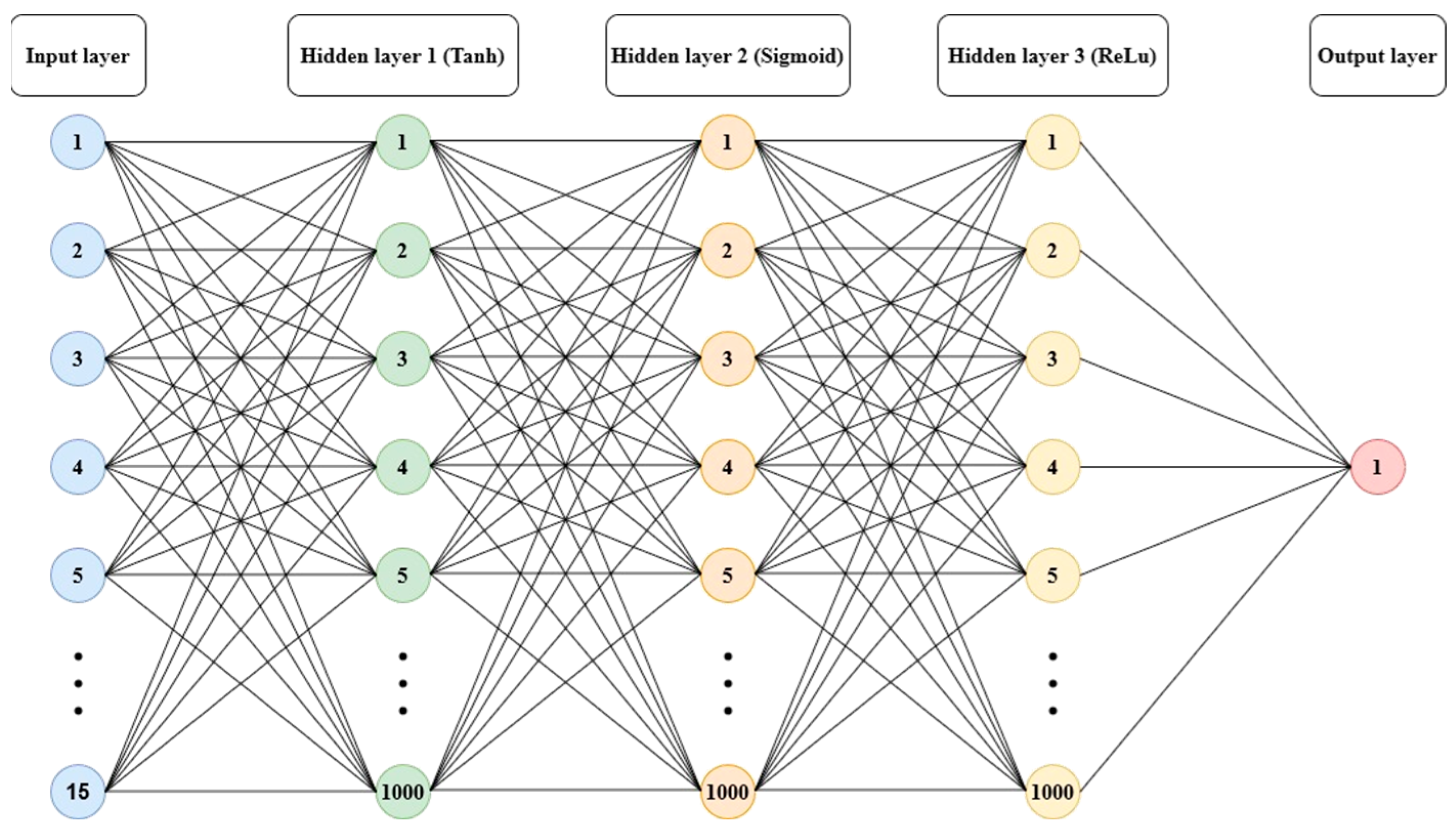 Applsci 14 03191 g001 Applsci 14 03191 g001