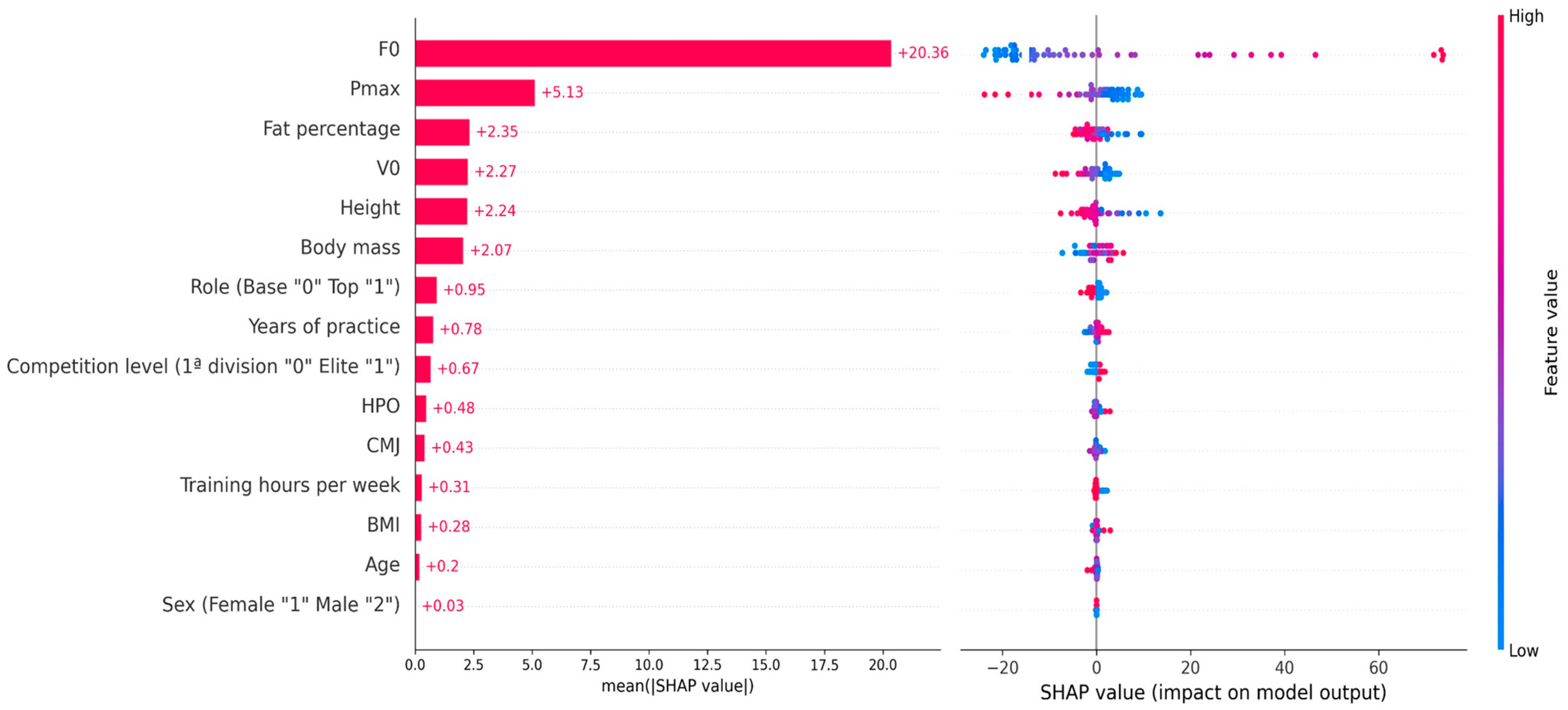 Applsci 14 03191 g003 Applsci 14 03191 g003