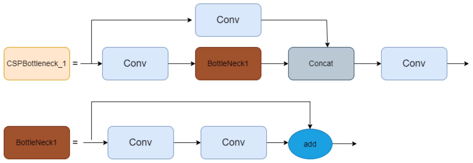 Applsci 14 03196 g003