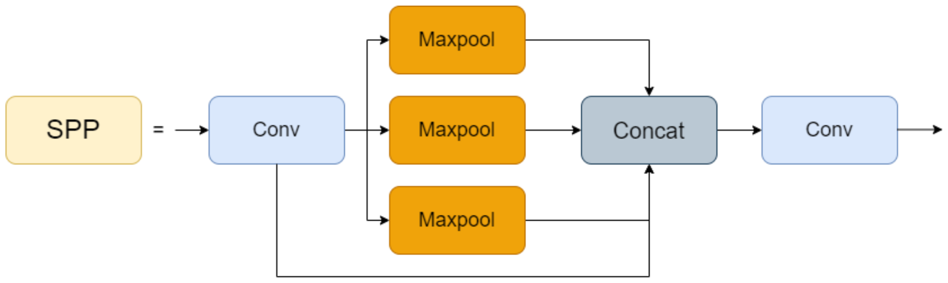 Applsci 14 03196 g004