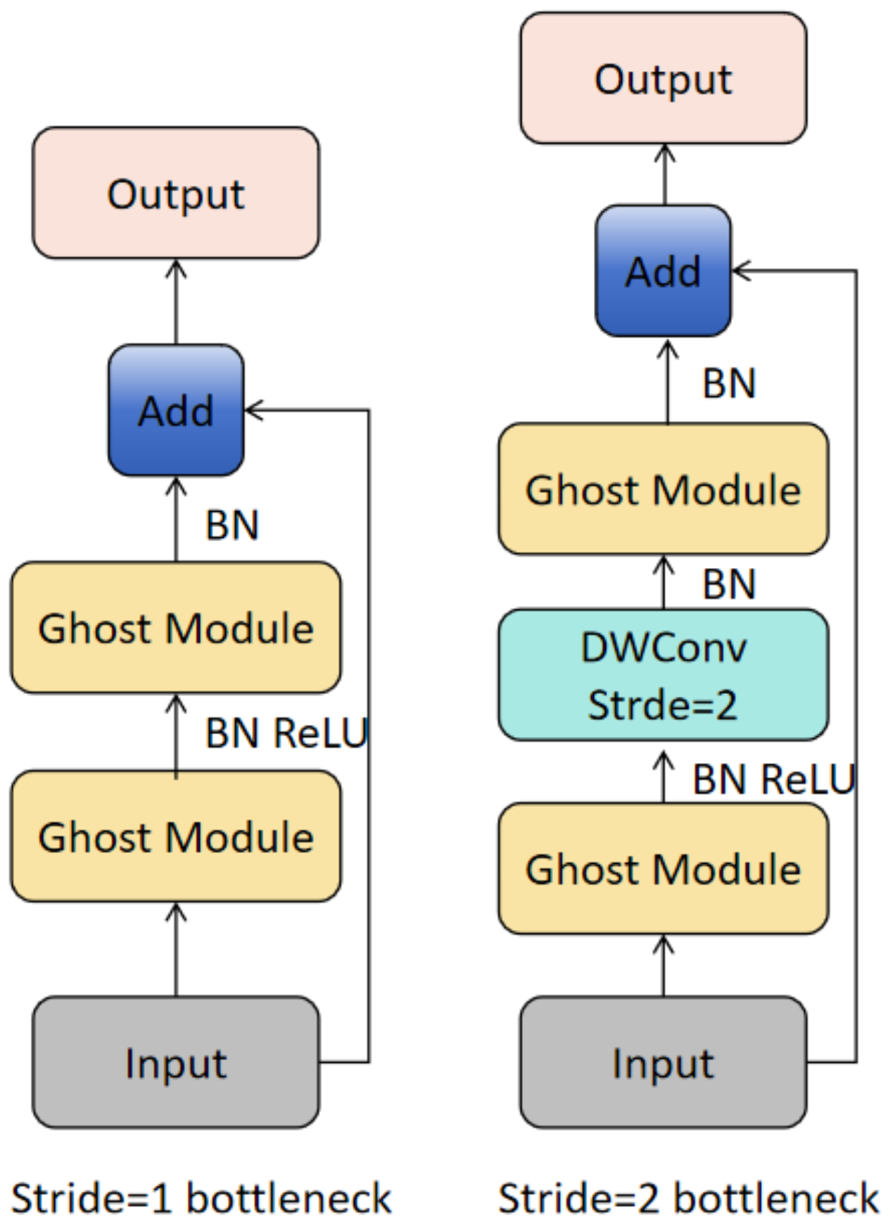 Applsci 14 03196 g006