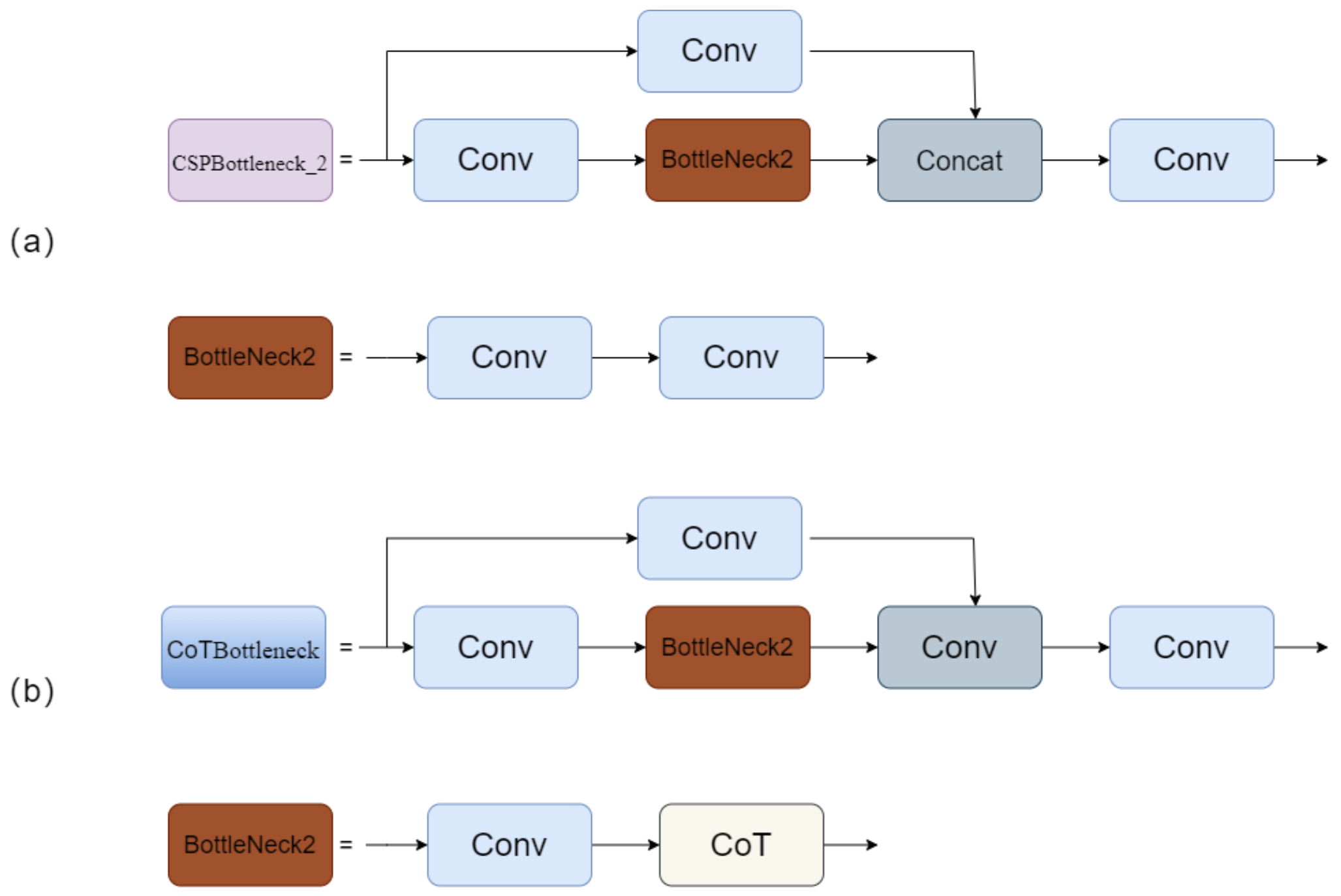 Applsci 14 03196 g008