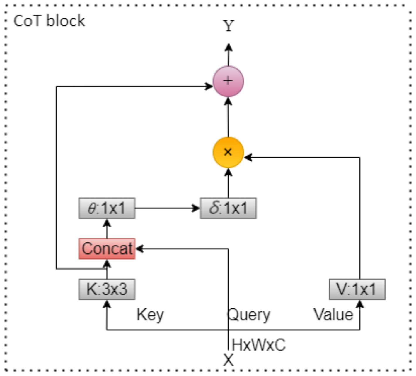 Applsci 14 03196 g009