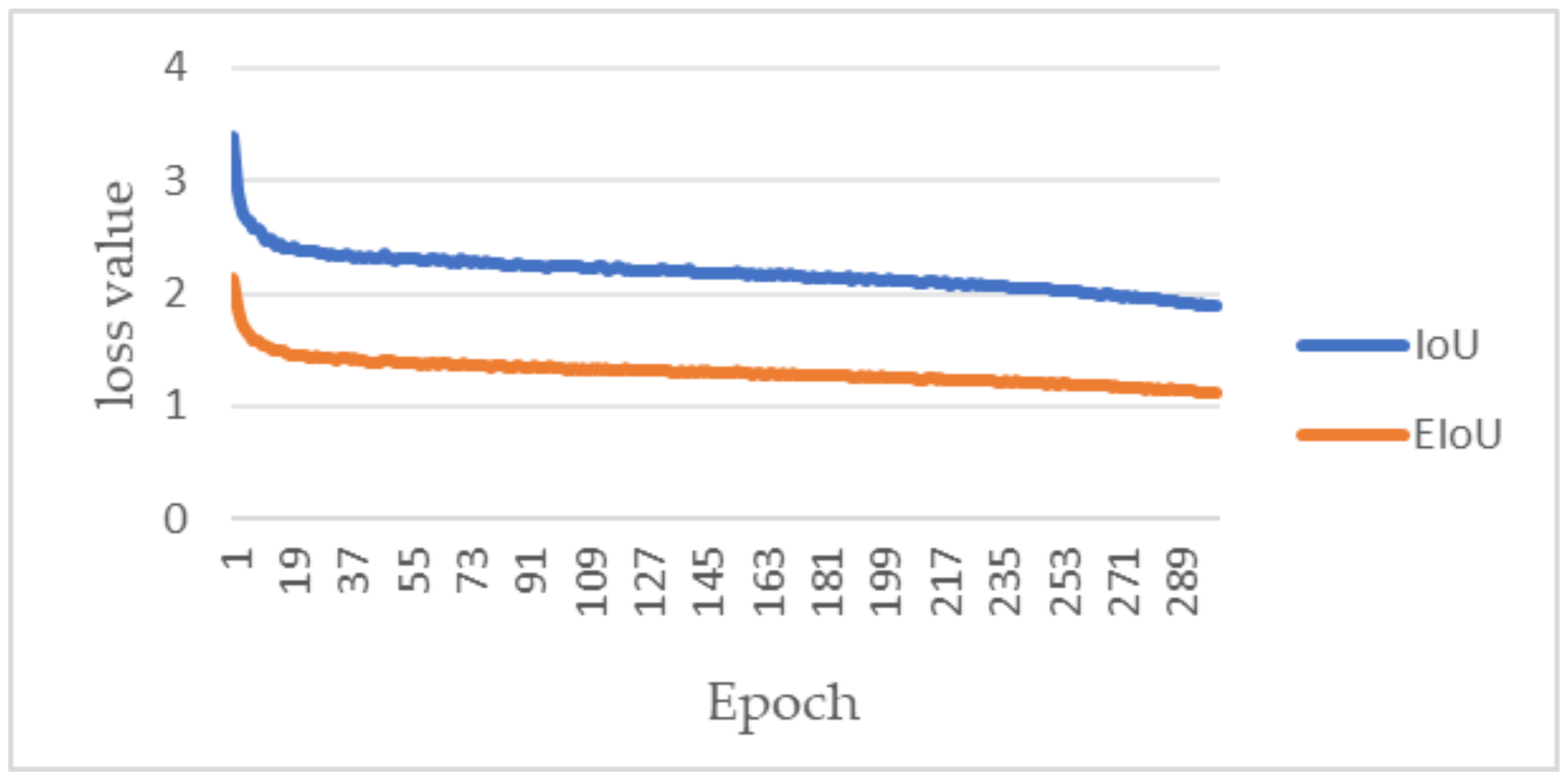 Applsci 14 03196 g013