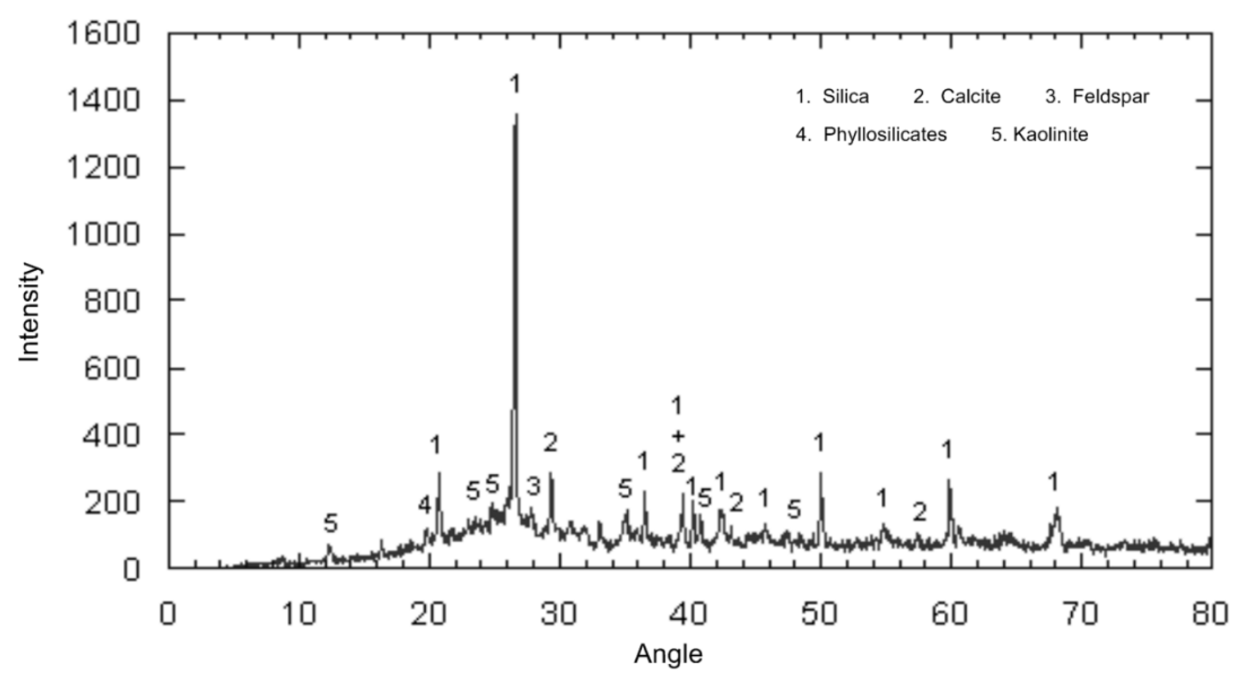 Applsci 14 03197 g001